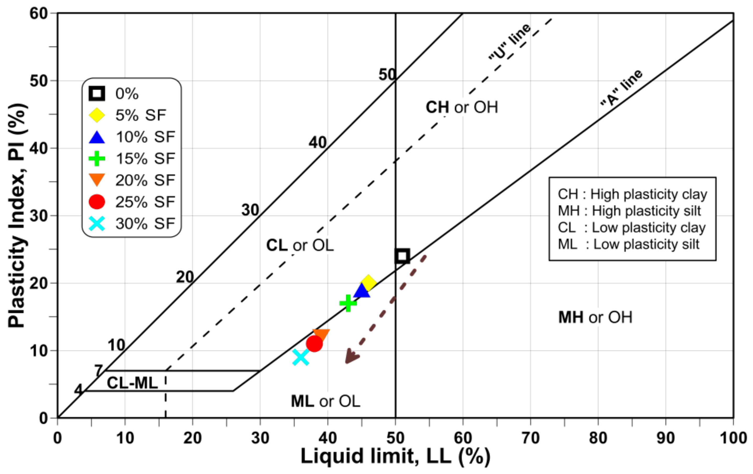 Sustainability 13 04321 g004