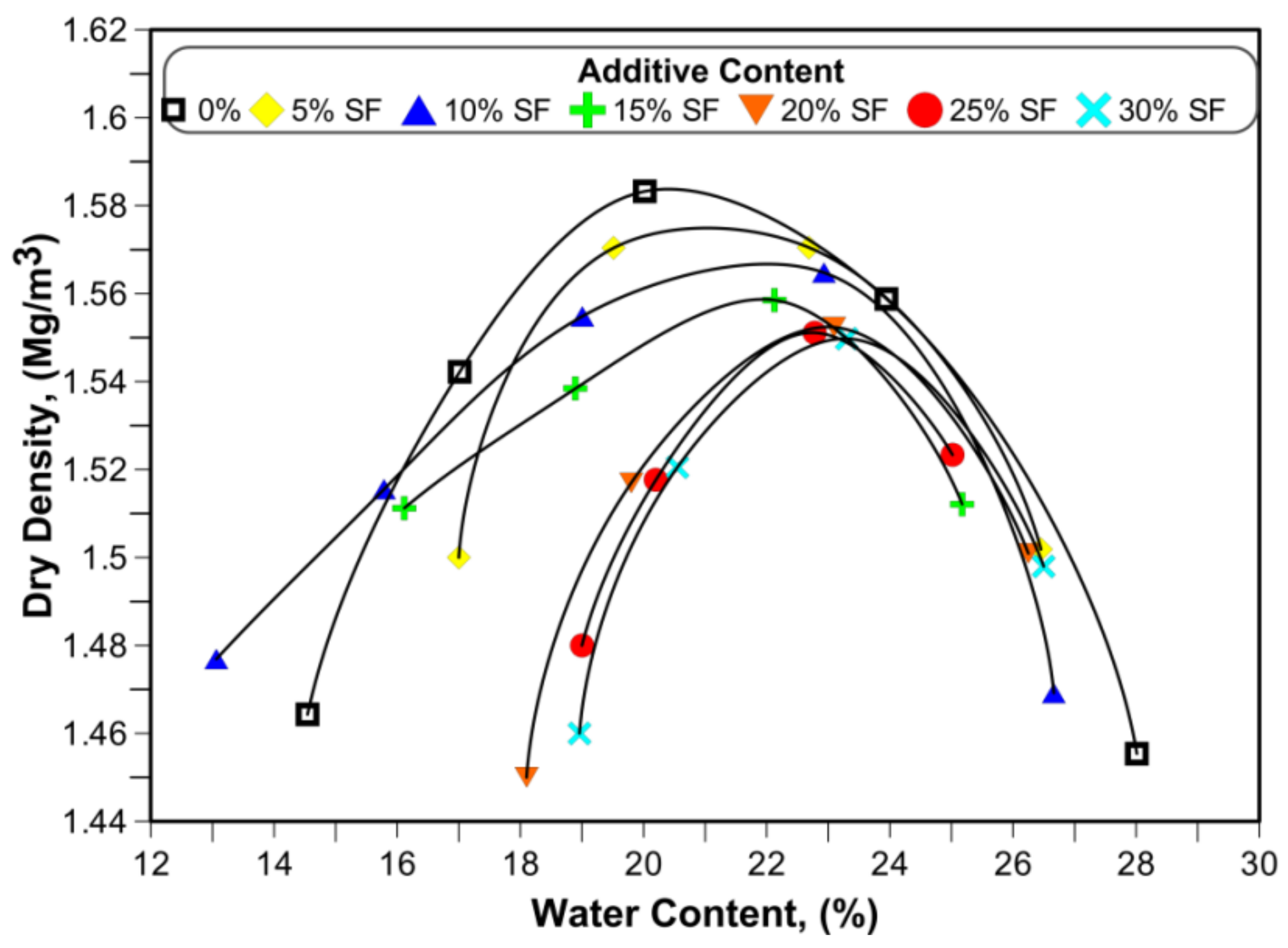 Sustainability 13 04321 g005