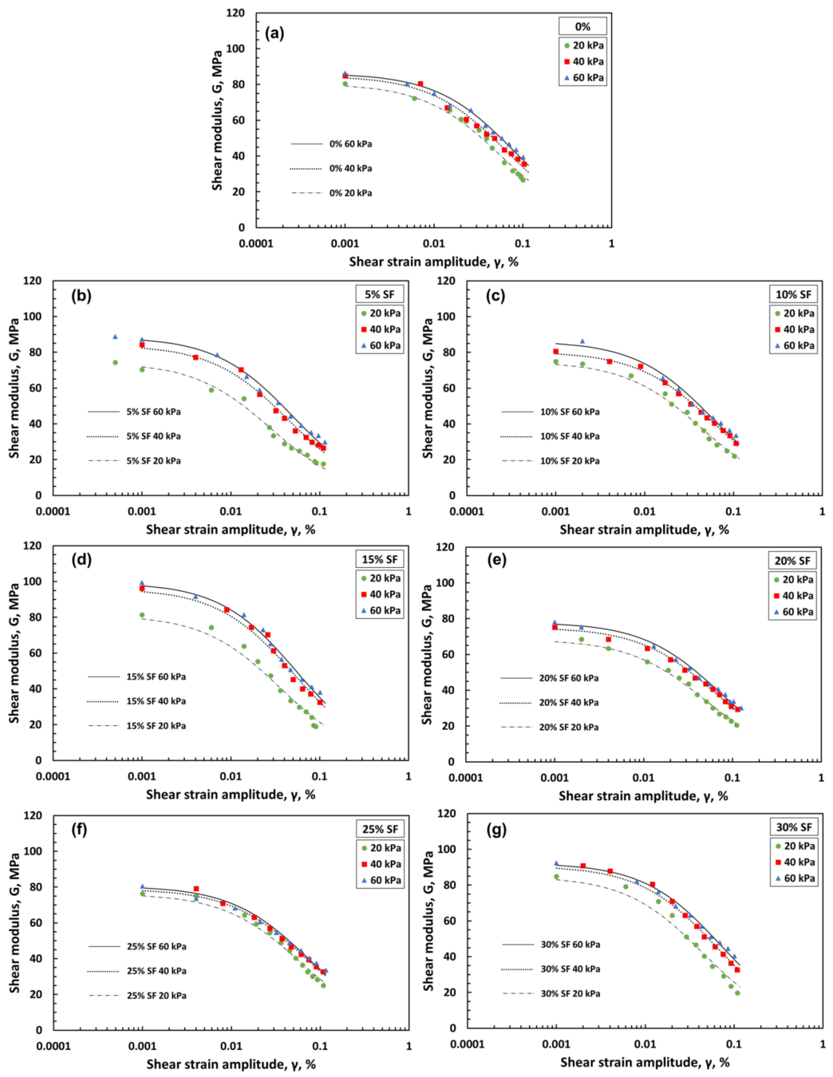 Sustainability 13 04321 g007