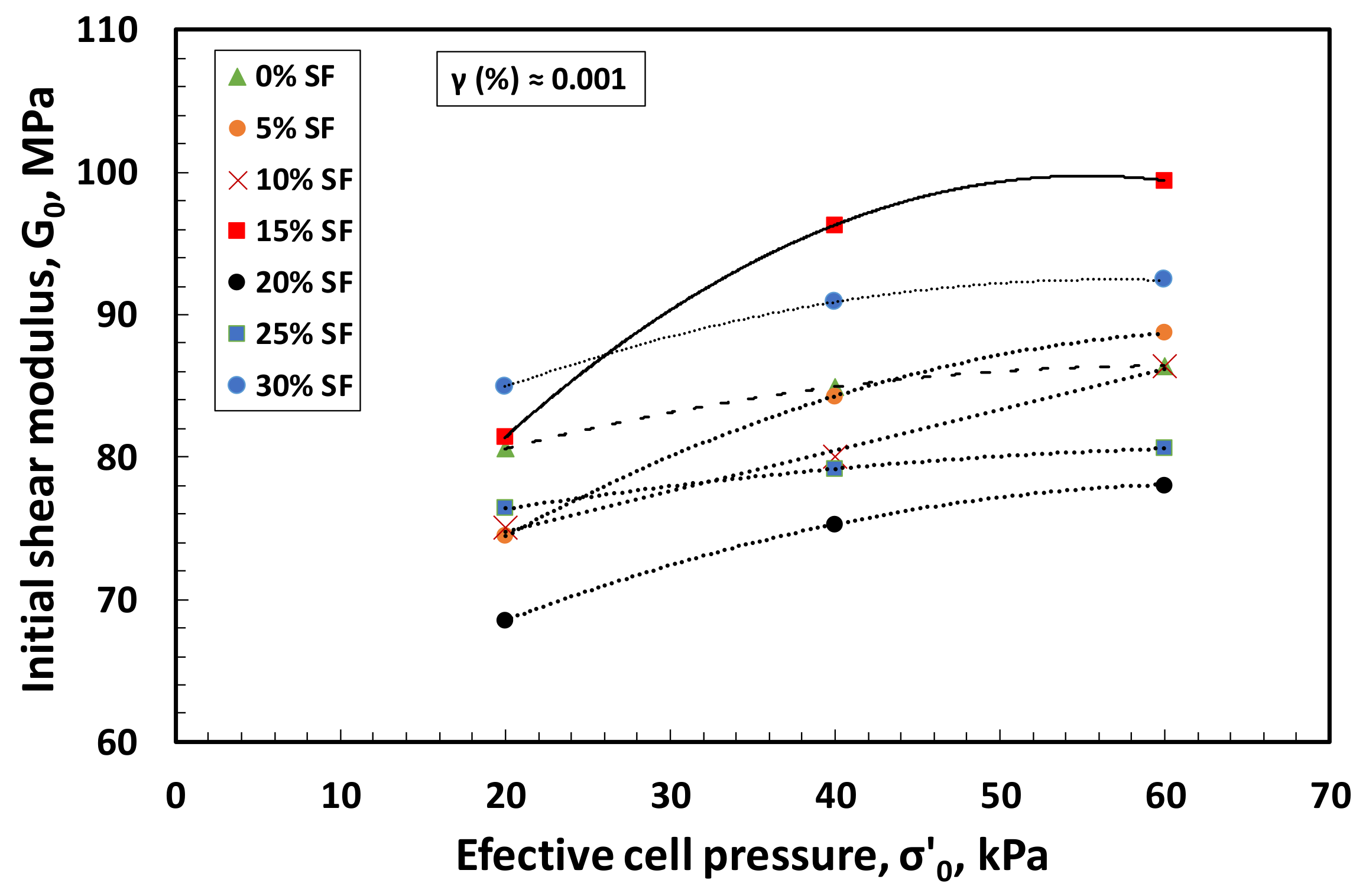 Sustainability 13 04321 g009