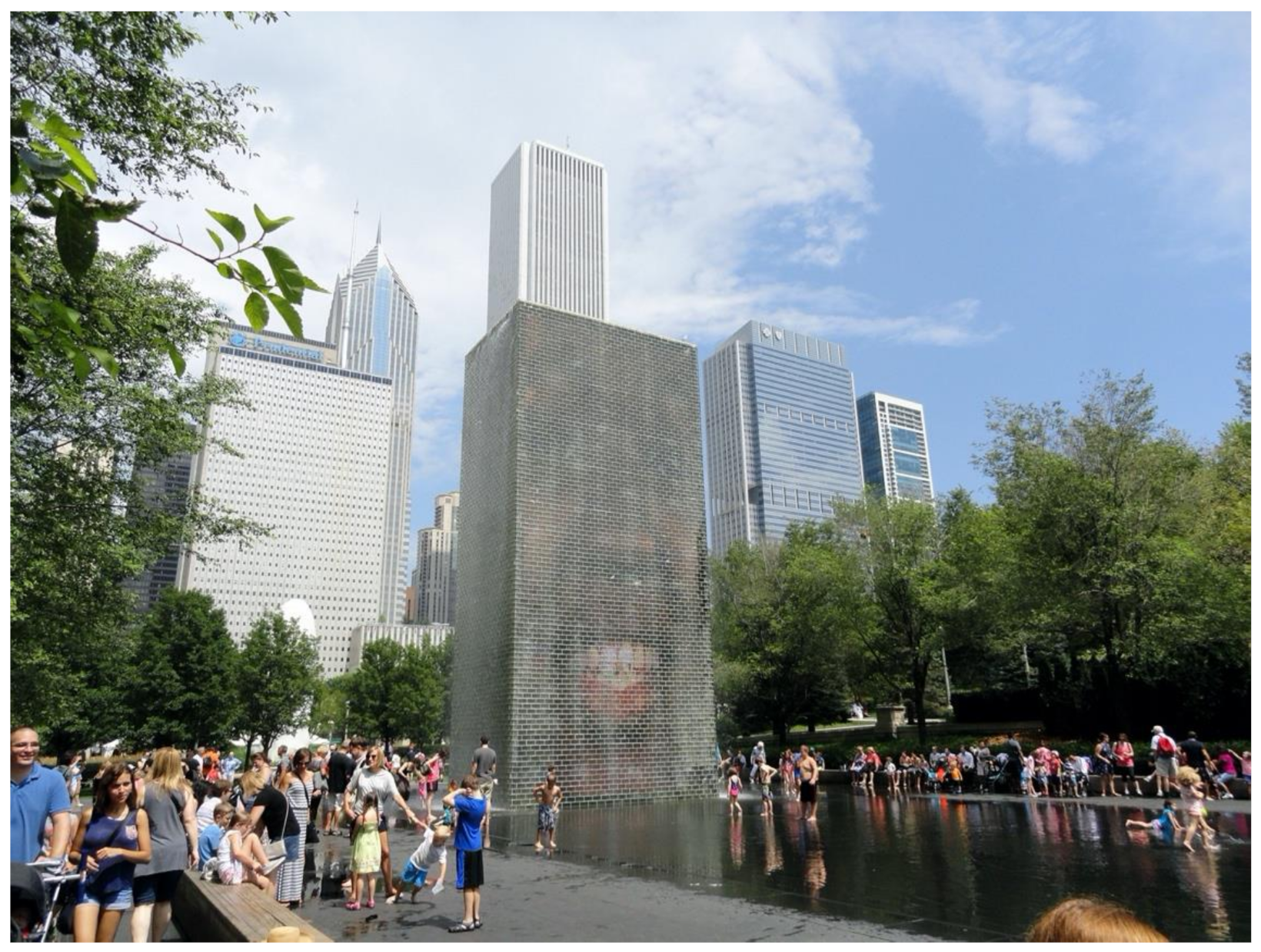 Sustainability 13 04323 g008 Sustainability 13 04323 g008