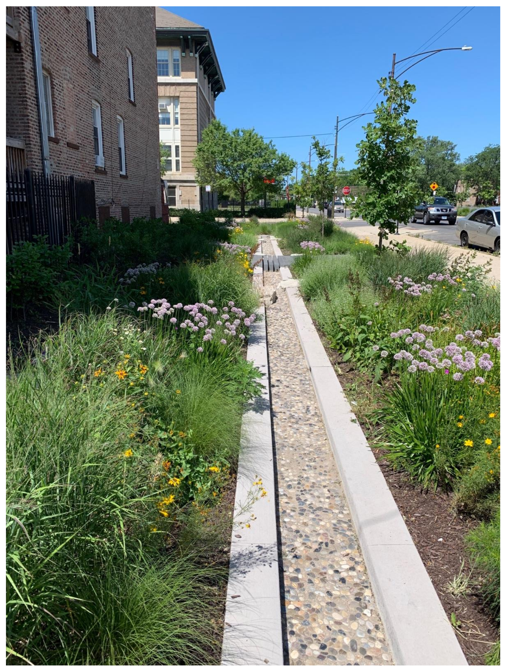 Sustainability 13 04323 g009 Sustainability 13 04323 g009