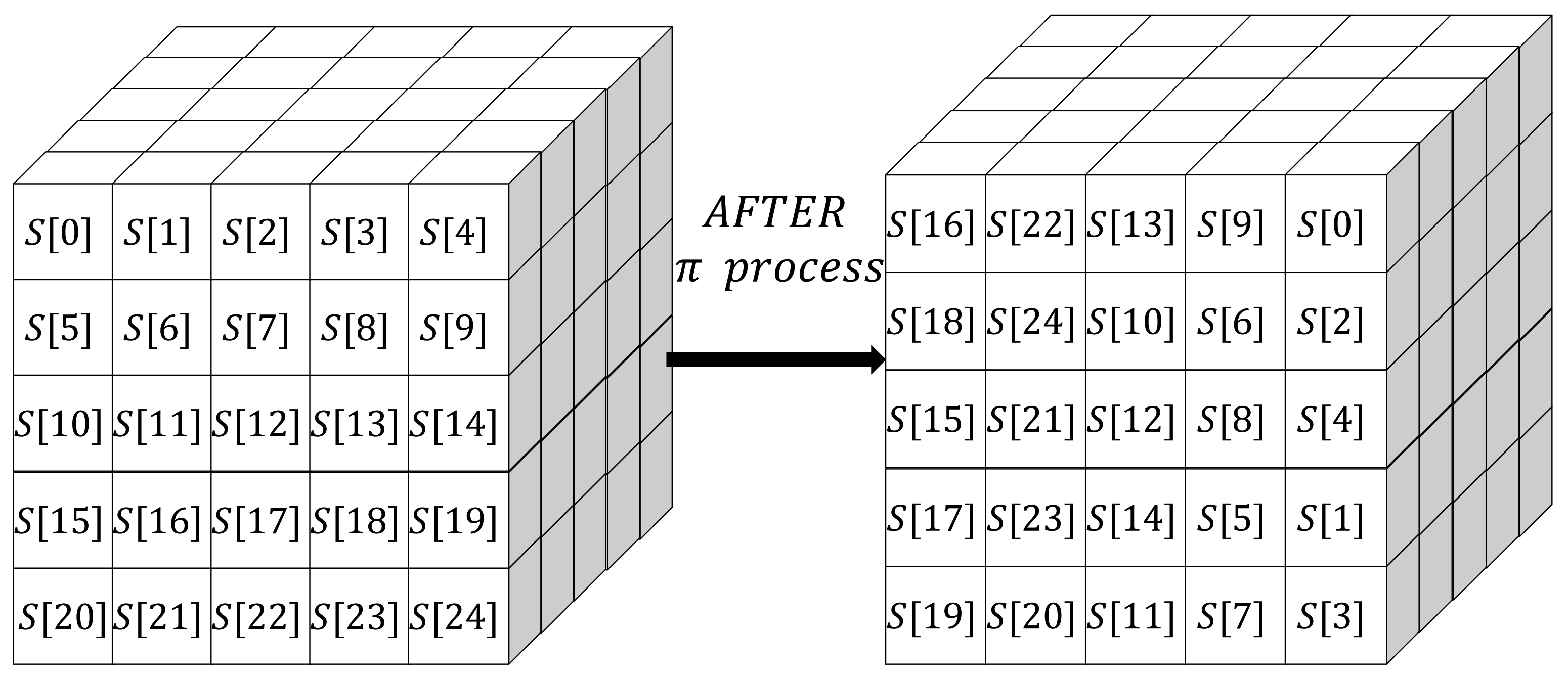 Sustainability 13 04324 g003