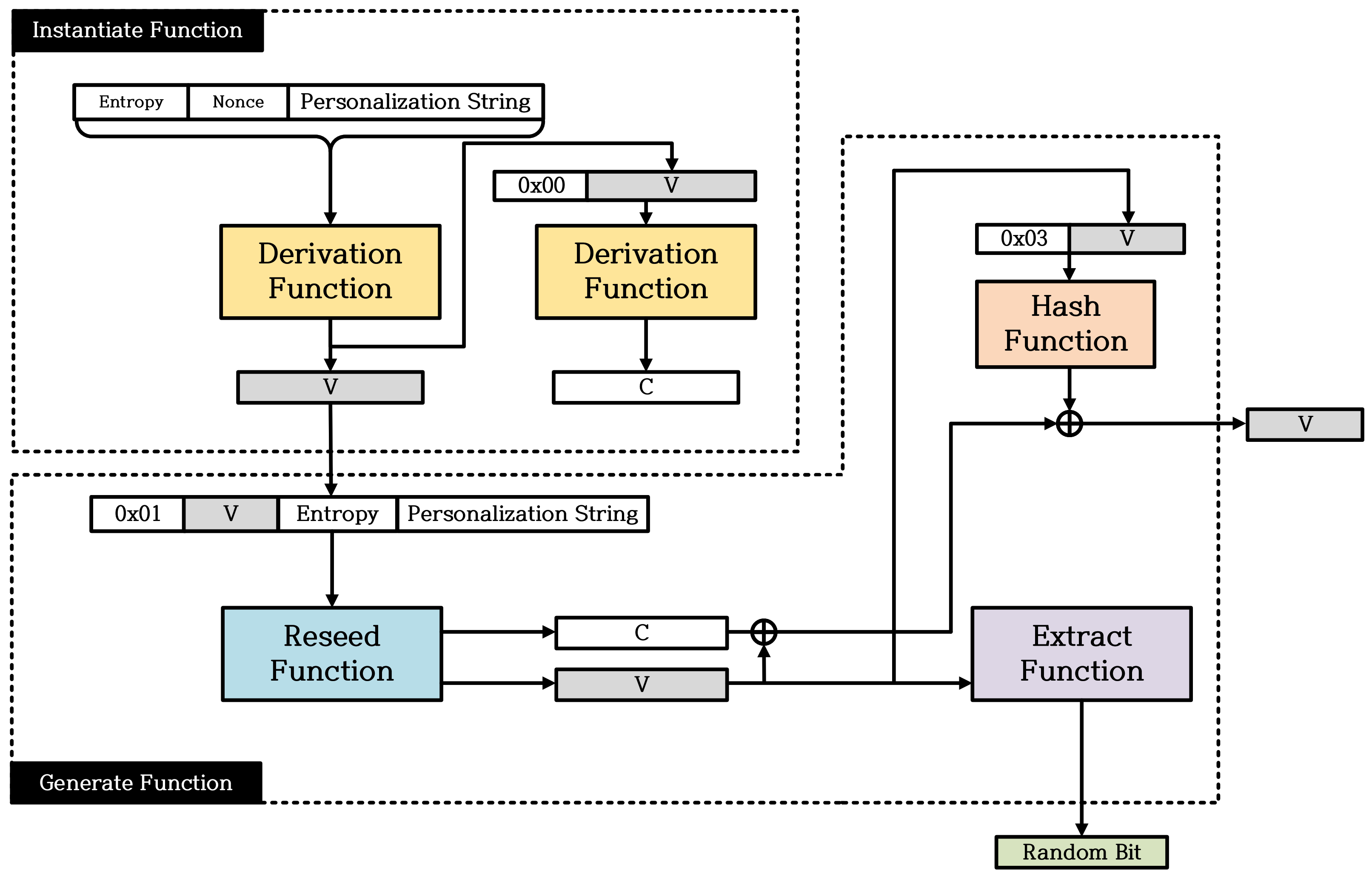 Sustainability 13 04324 g004