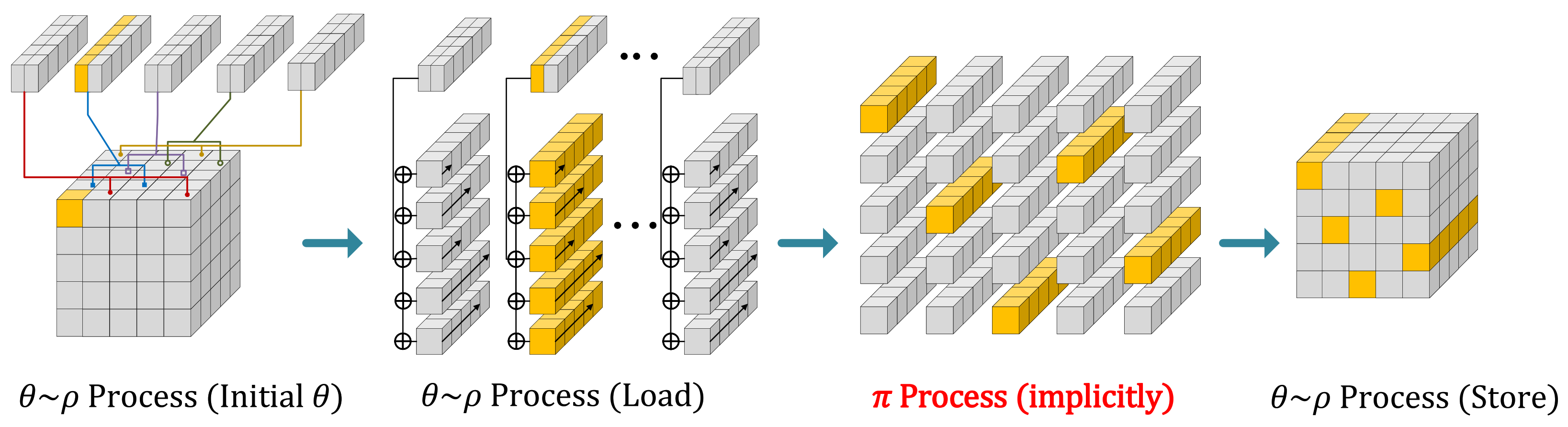 Sustainability 13 04324 g008