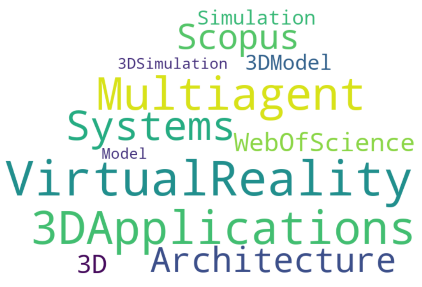 Sustainability 13 04326 g001