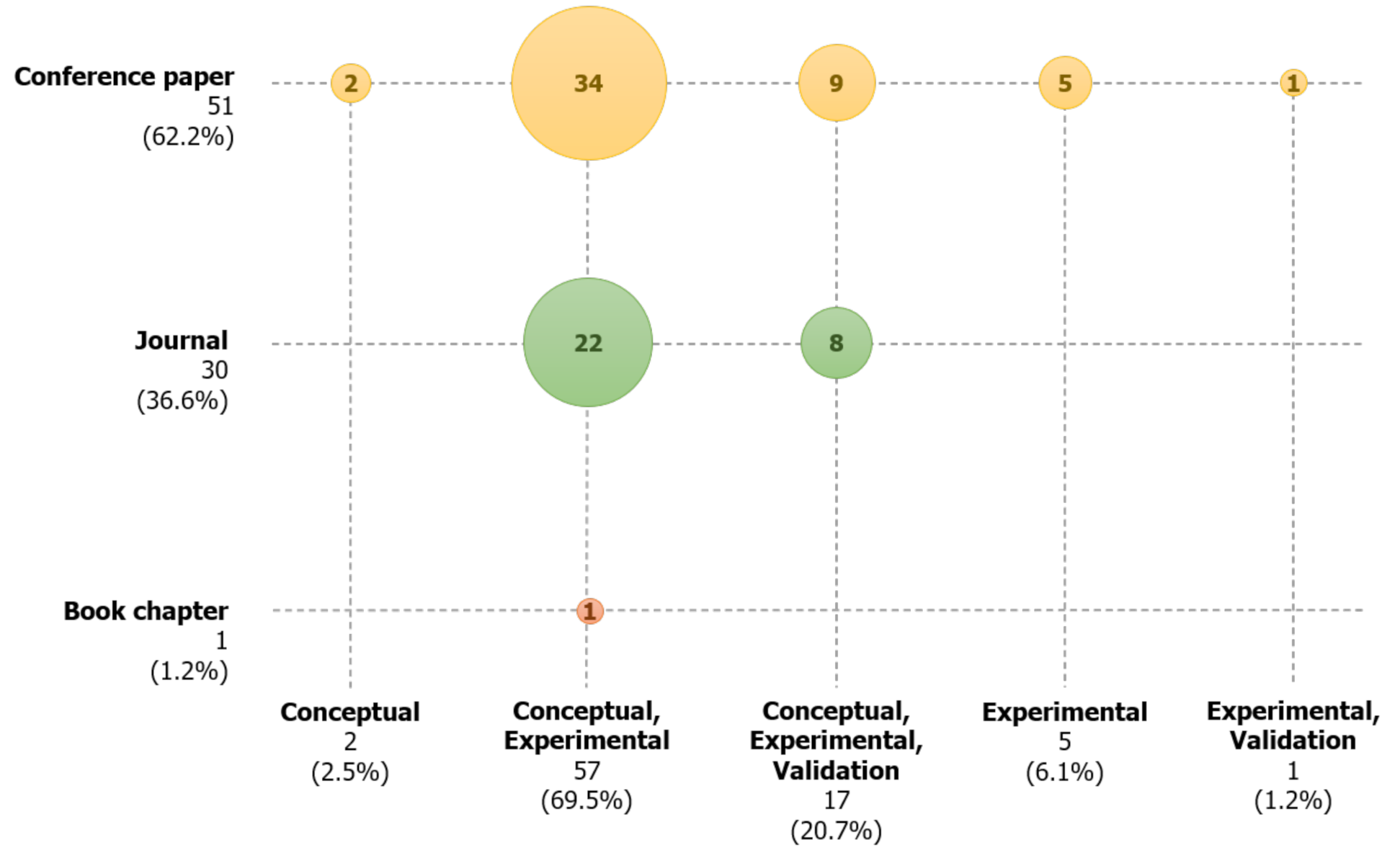 Sustainability 13 04326 g003