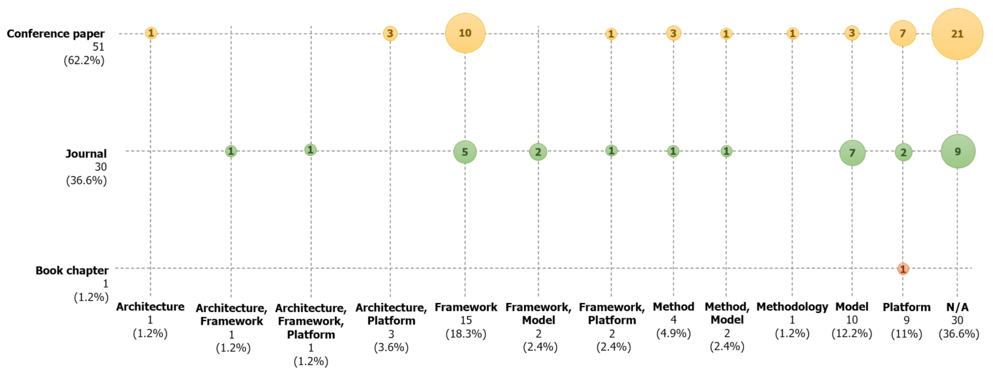 Sustainability 13 04326 g004