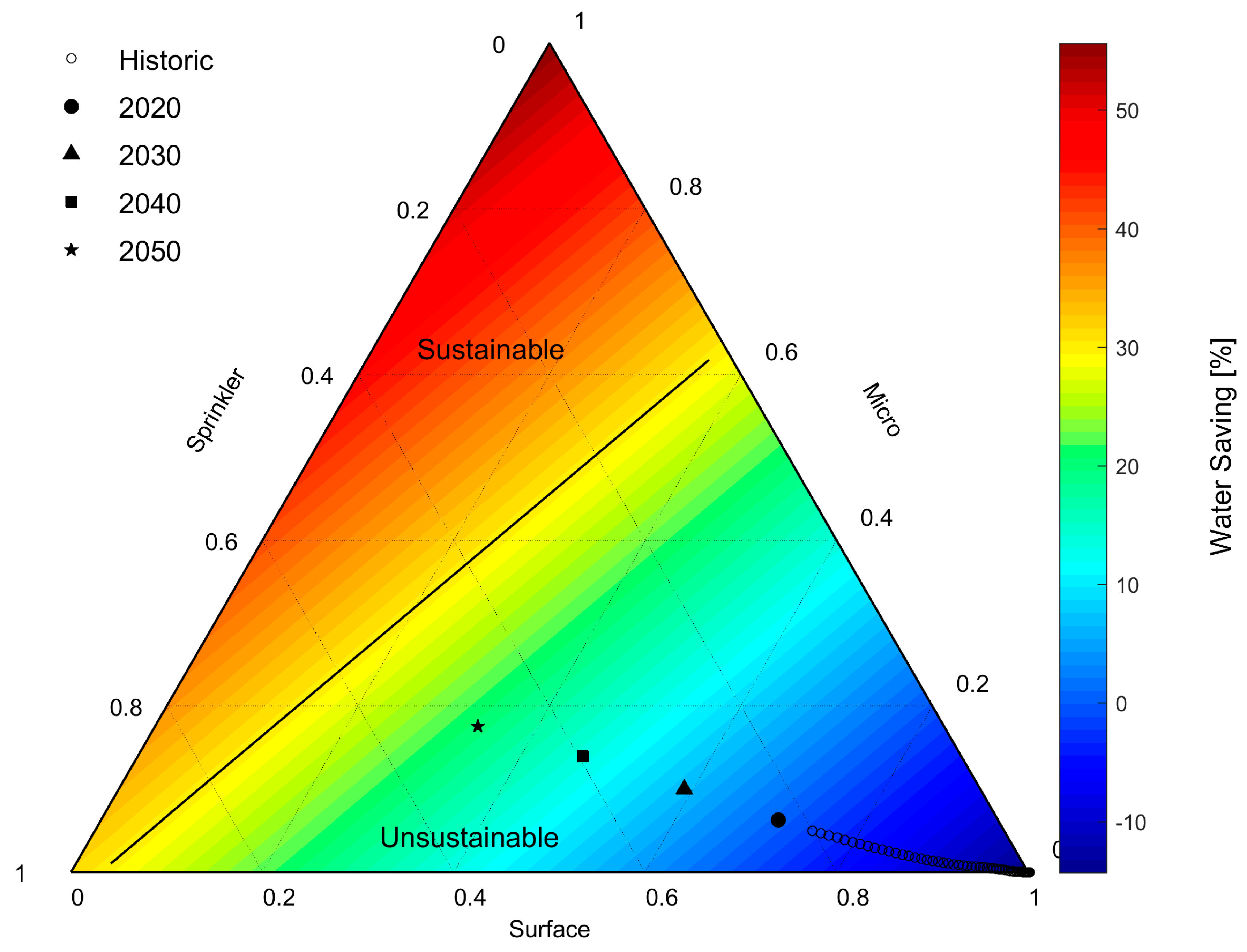 Sustainability 13 04328 g001