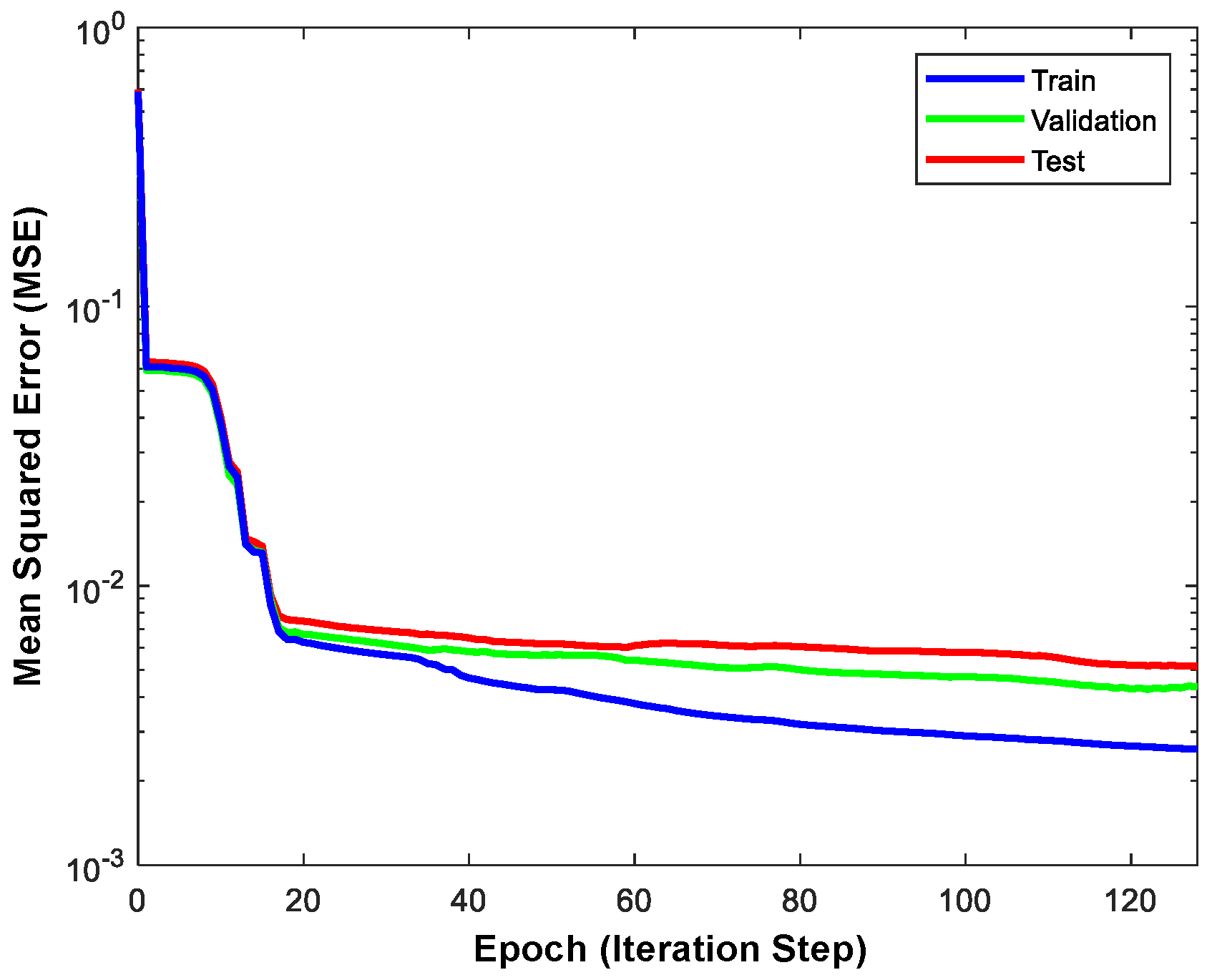 Sustainability 13 04334 g007