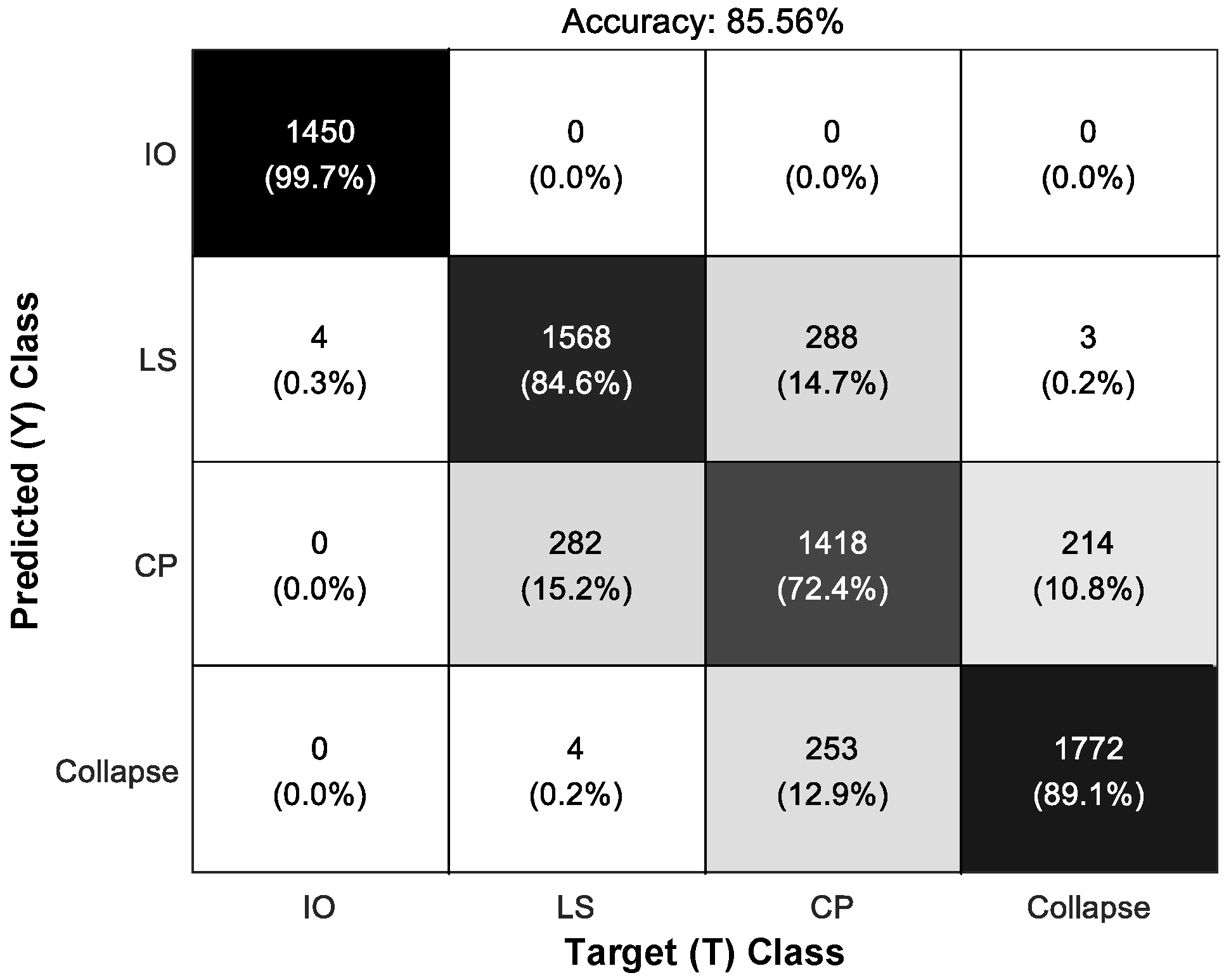 Sustainability 13 04334 g009