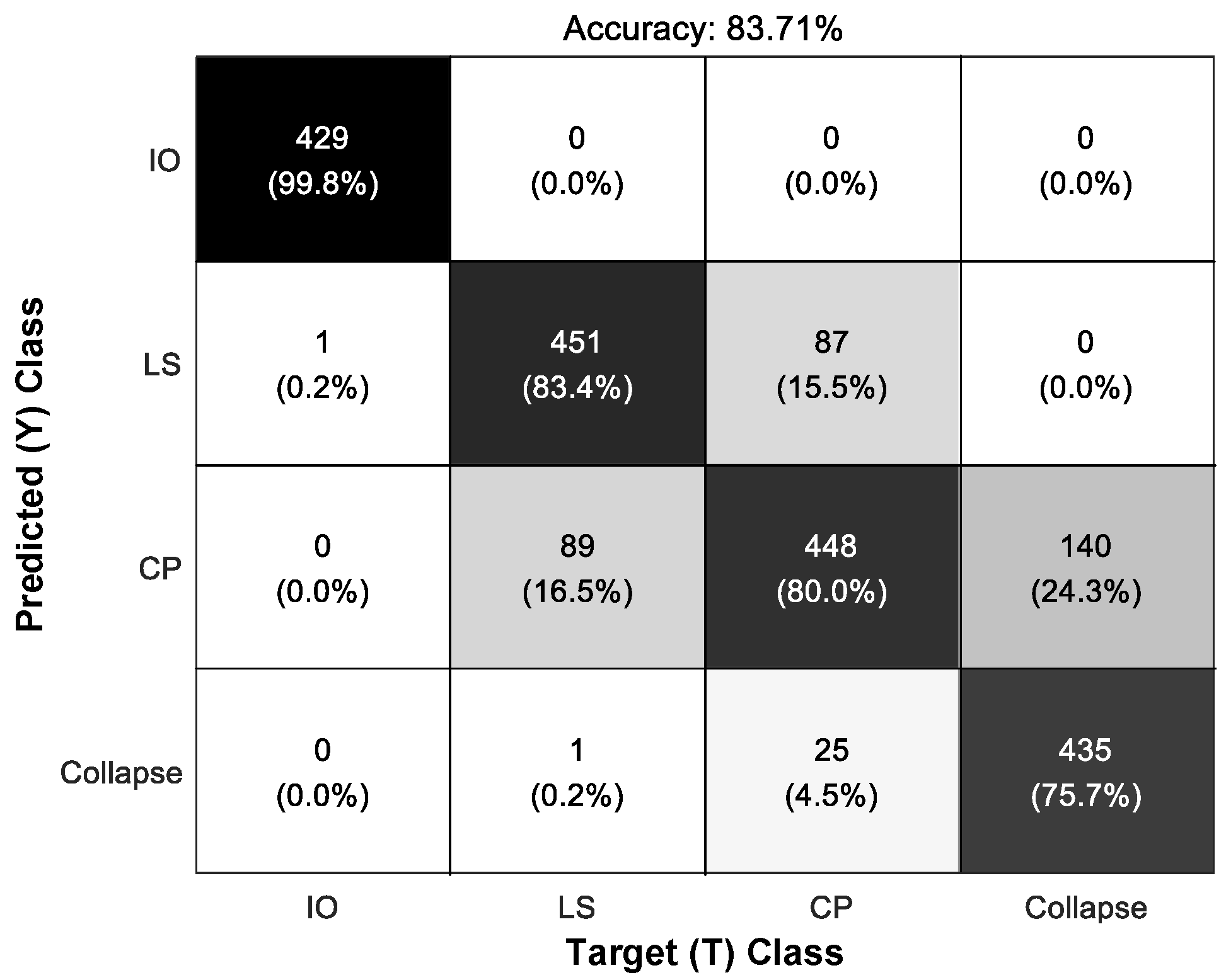 Sustainability 13 04334 g010
