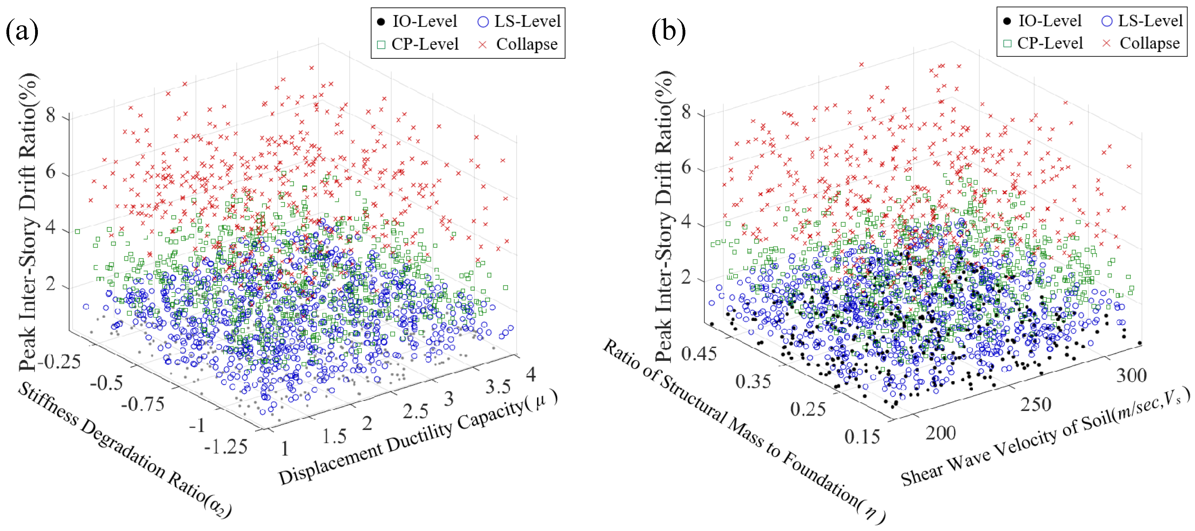 Sustainability 13 04334 g011