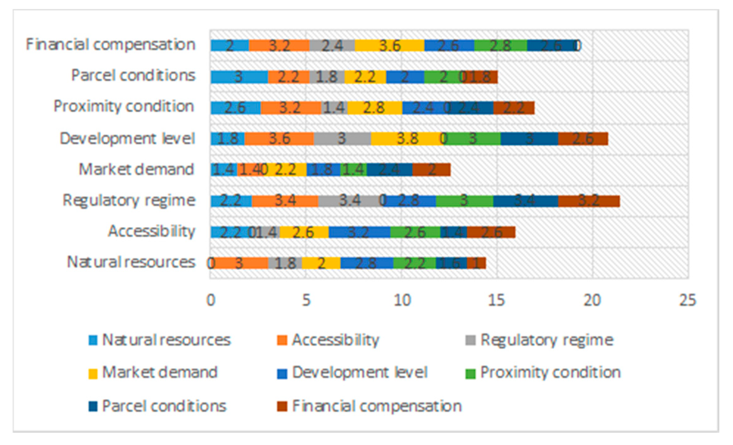 Sustainability 13 04336 g001 Sustainability 13 04336 g001