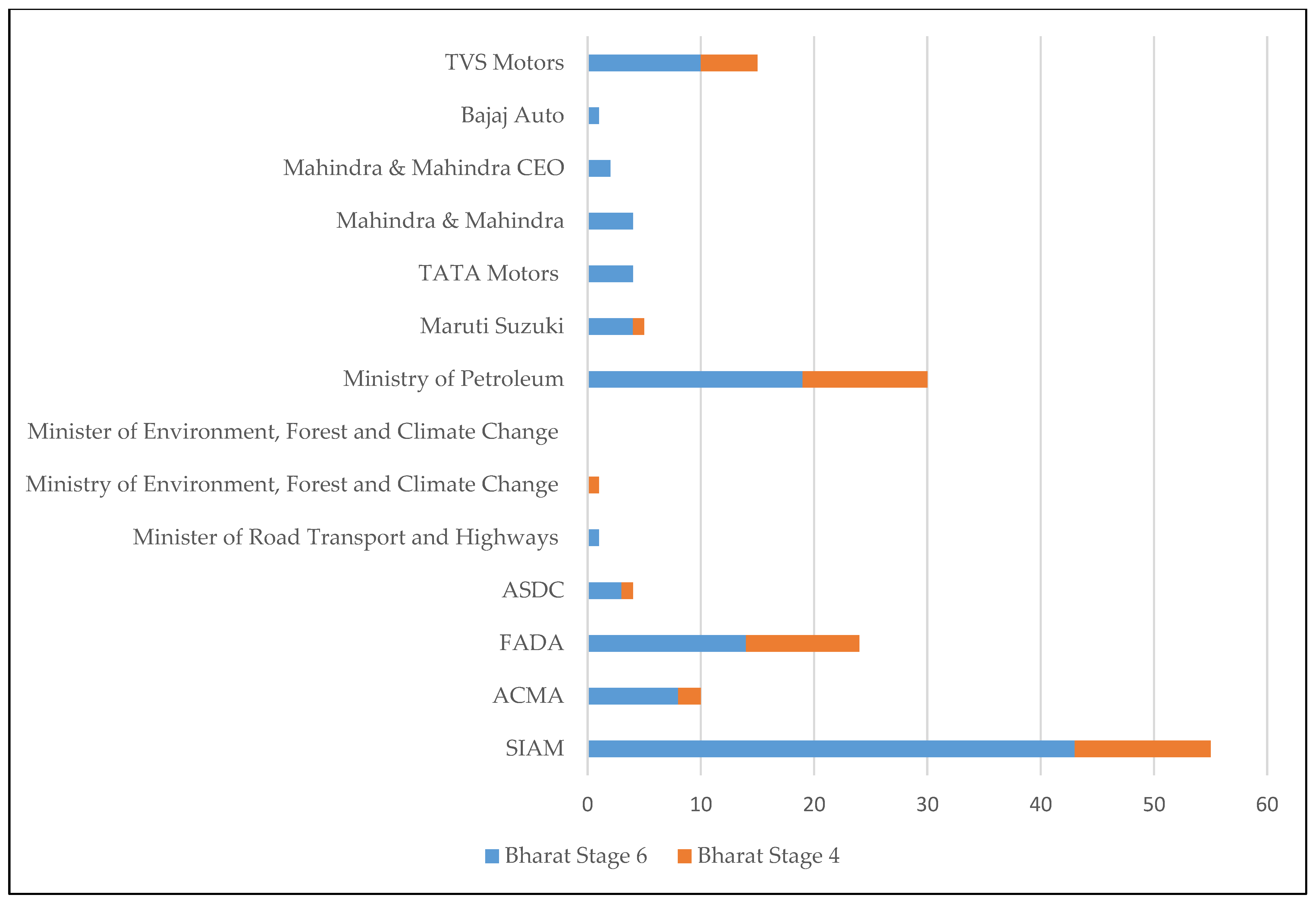 Sustainability 13 04339 g001