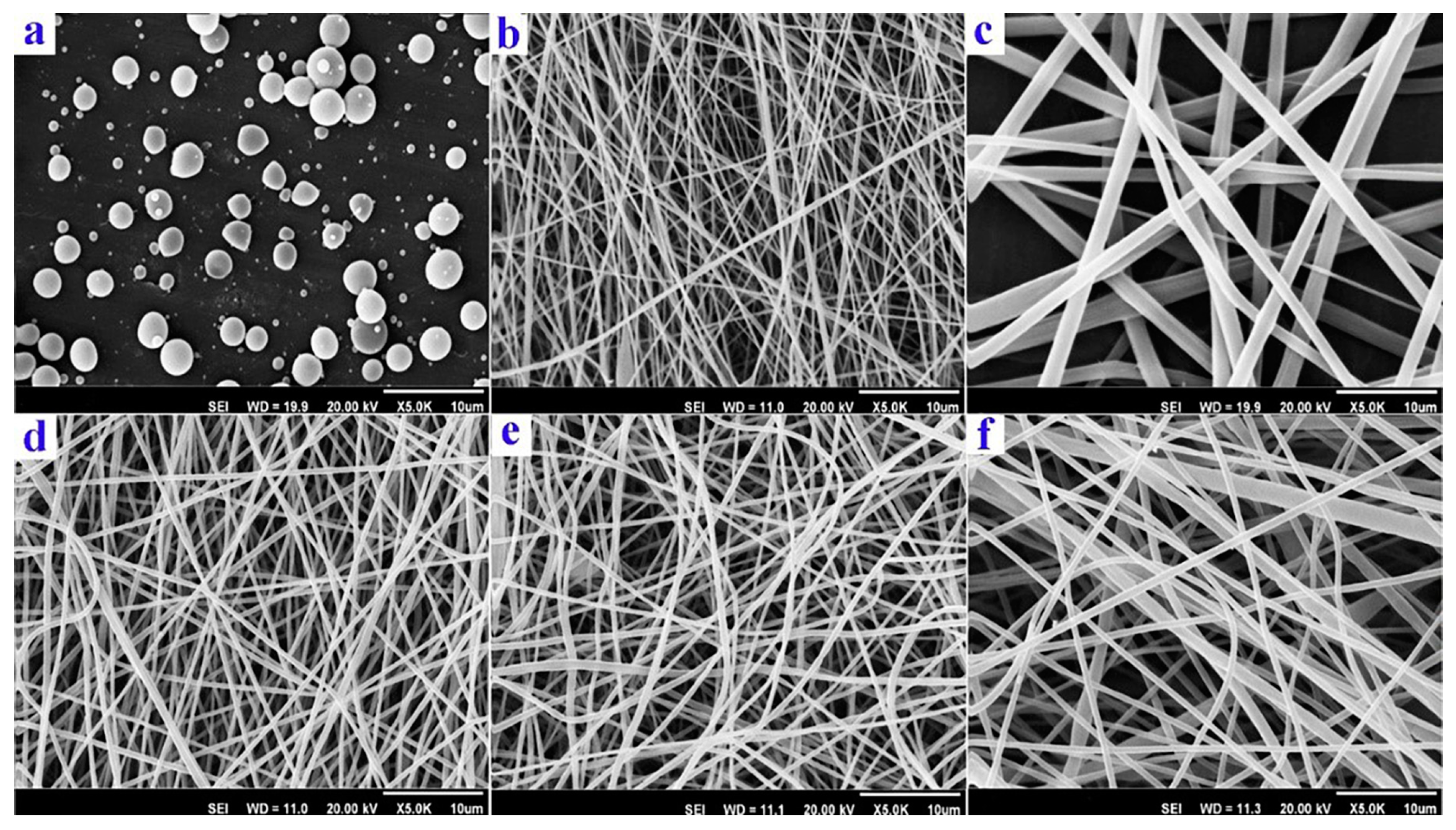 Sustainability 13 04342 g001