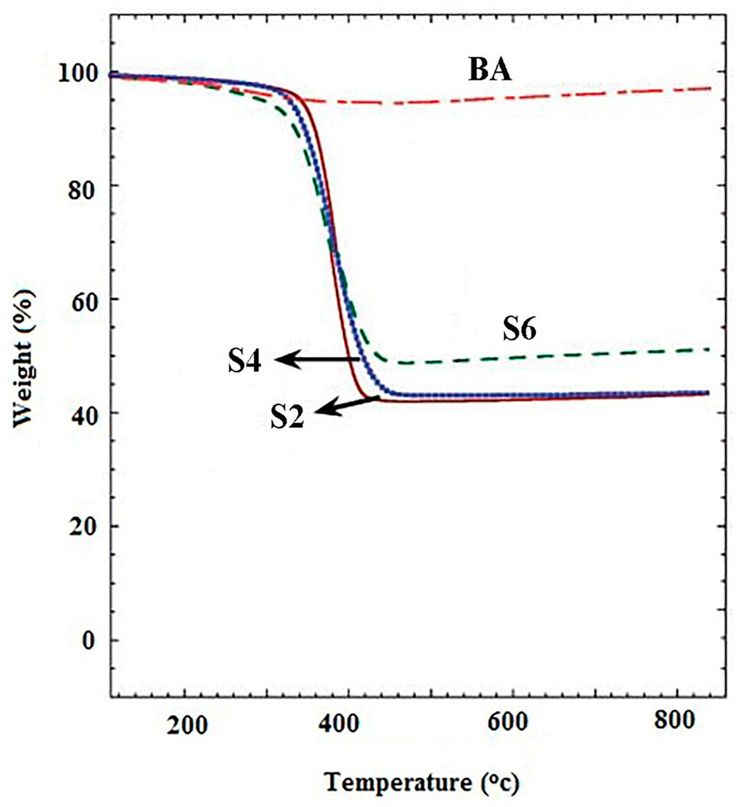 Sustainability 13 04342 g006