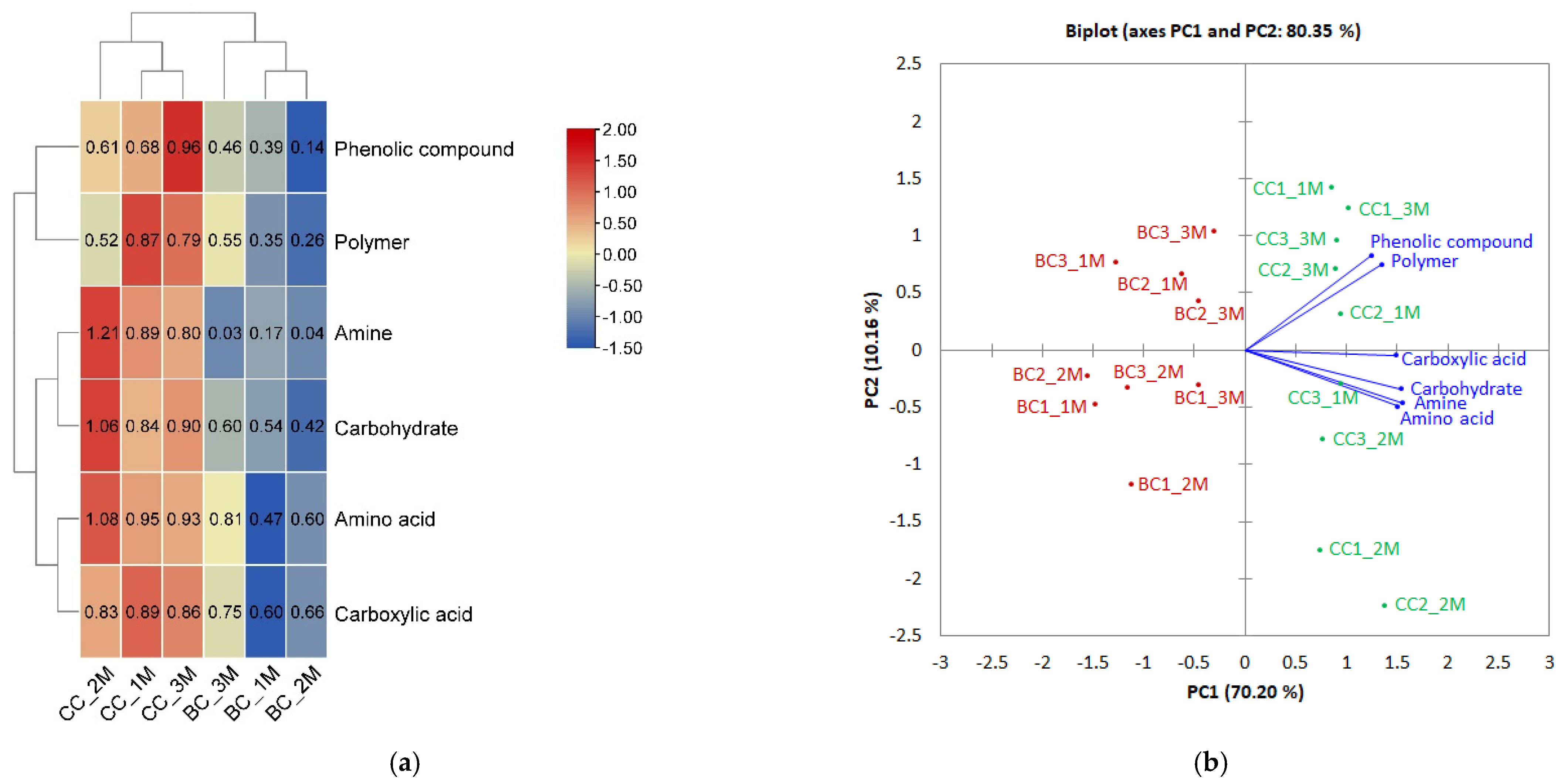 Sustainability 13 04345 g002