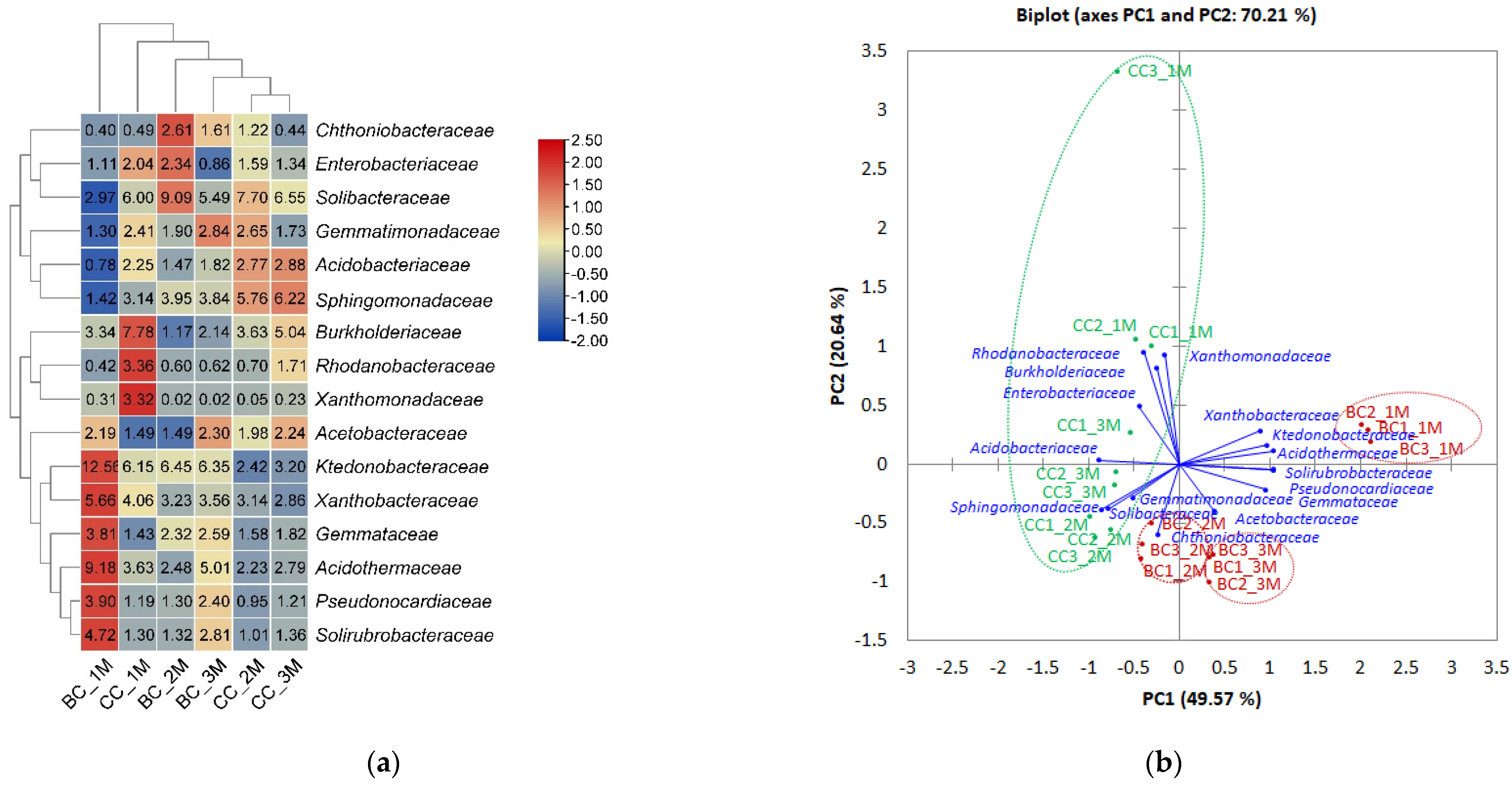 Sustainability 13 04345 g004