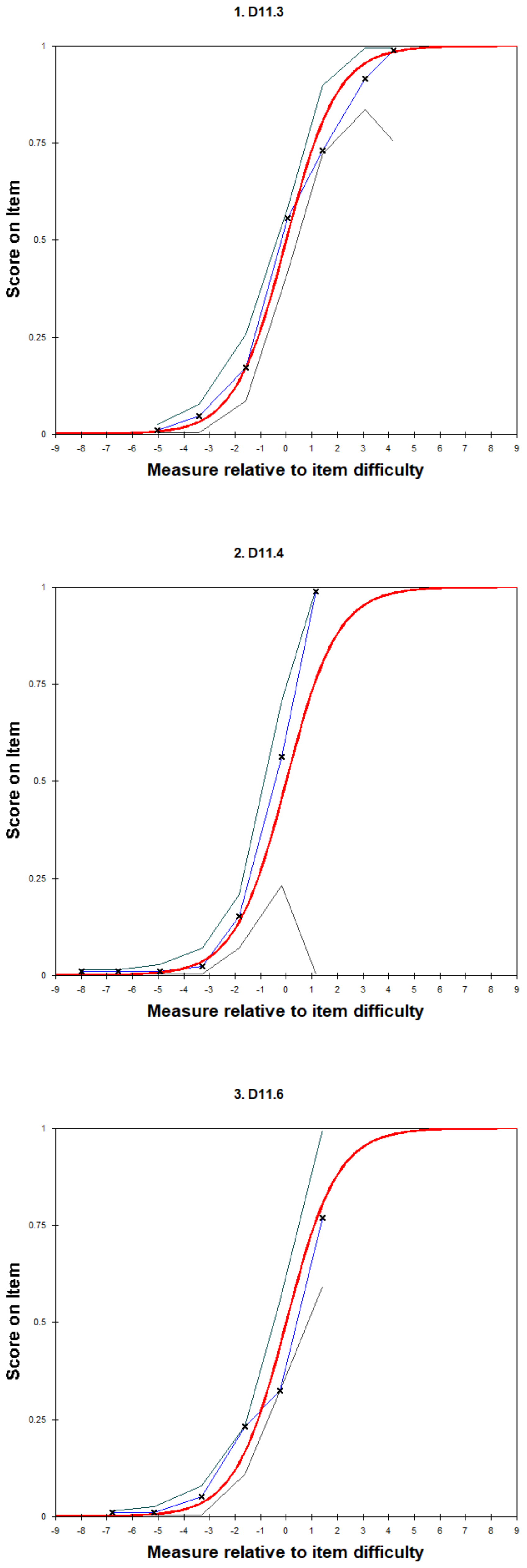 Sustainability 13 04346 g001 Sustainability 13 04346 g001