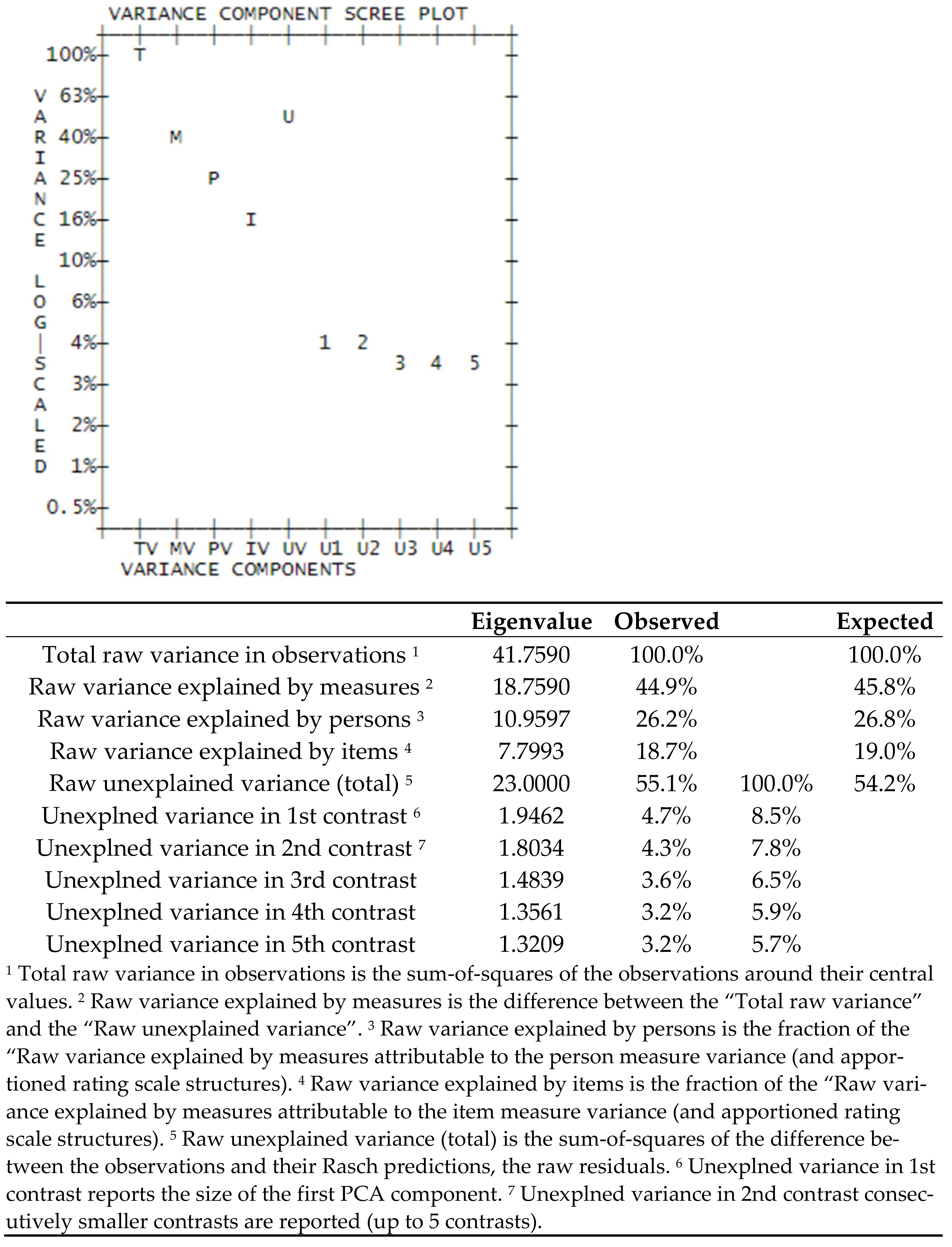 Sustainability 13 04346 g002 Sustainability 13 04346 g002