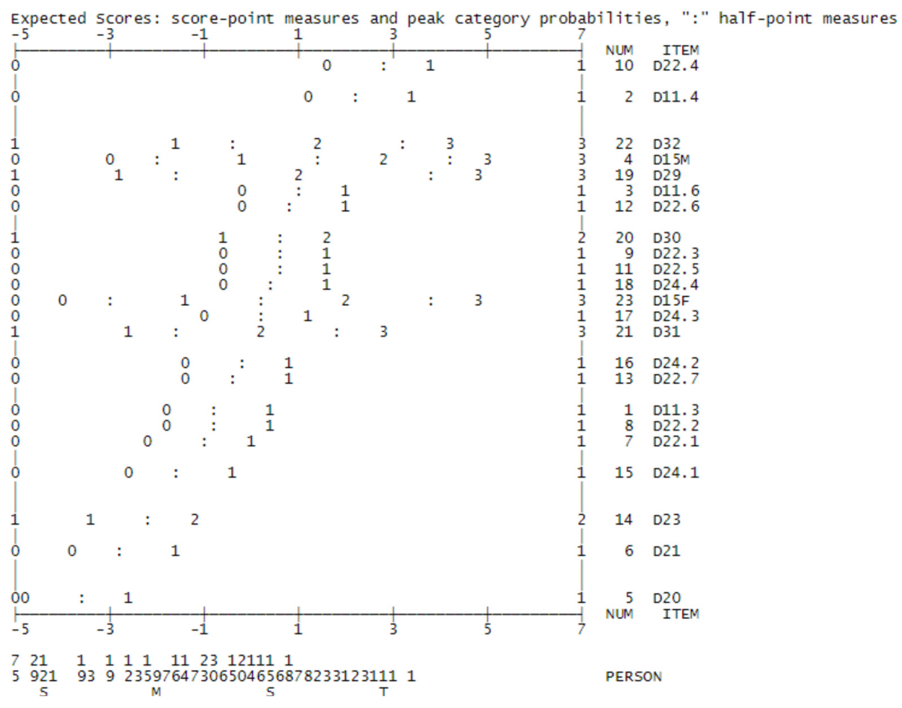Sustainability 13 04346 g003 Sustainability 13 04346 g003
