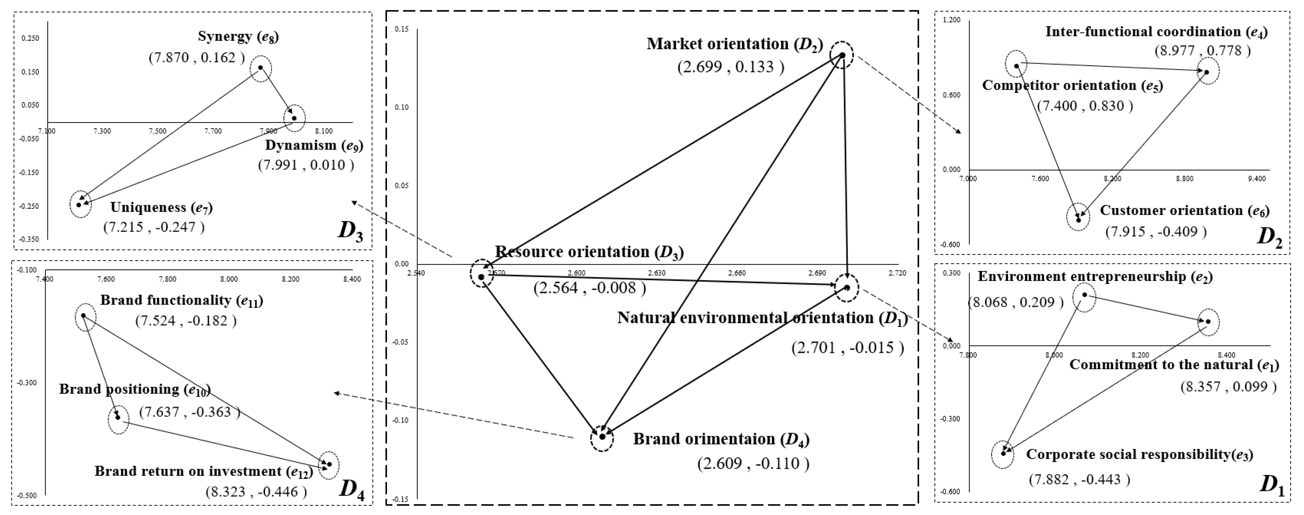 Sustainability 13 04348 g001 Sustainability 13 04348 g001