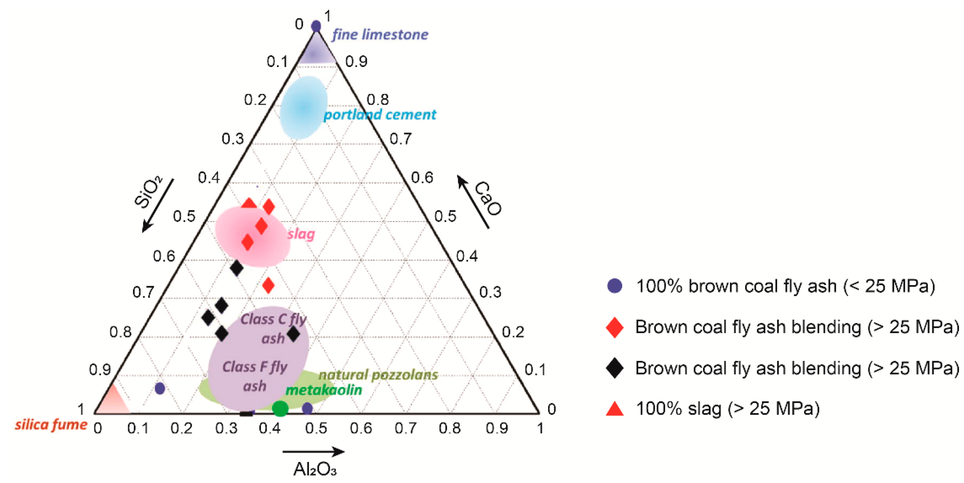 Sustainability 13 04350 g003