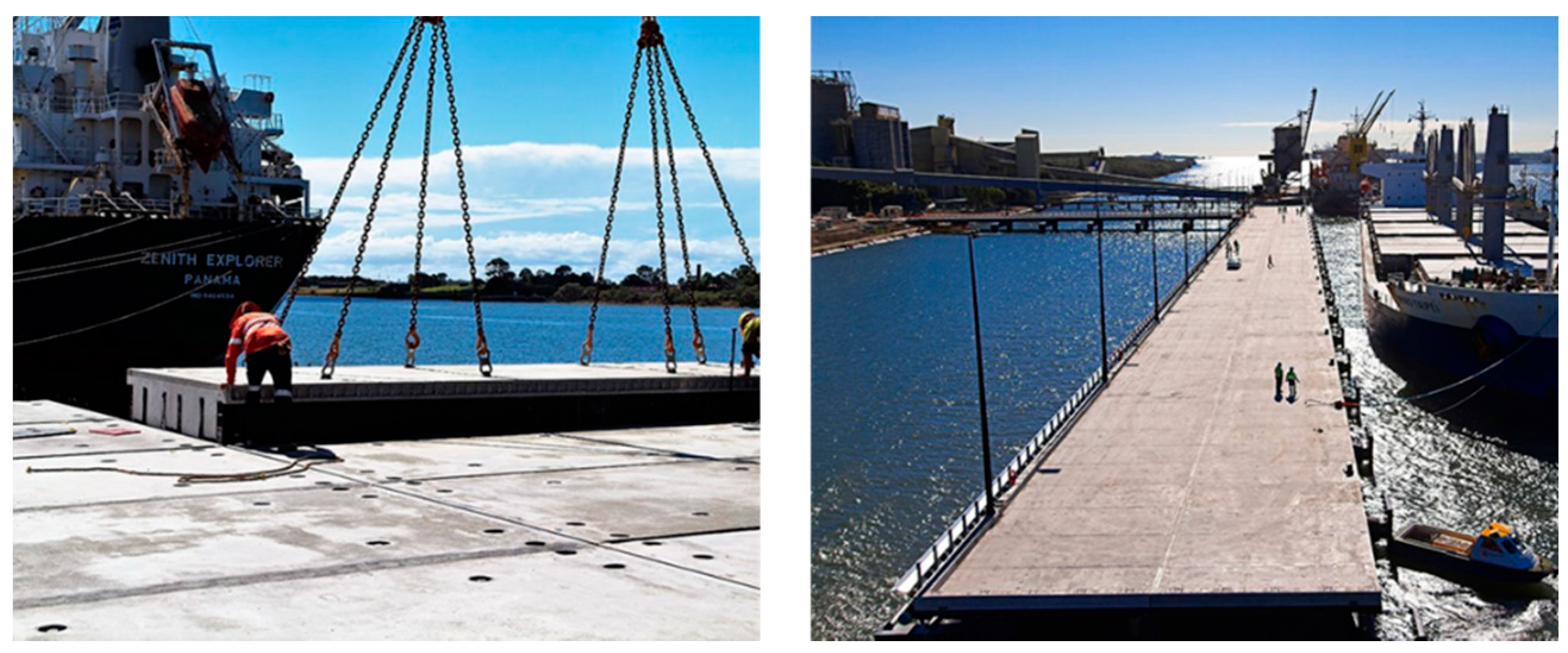 Sustainability 13 04350 g007