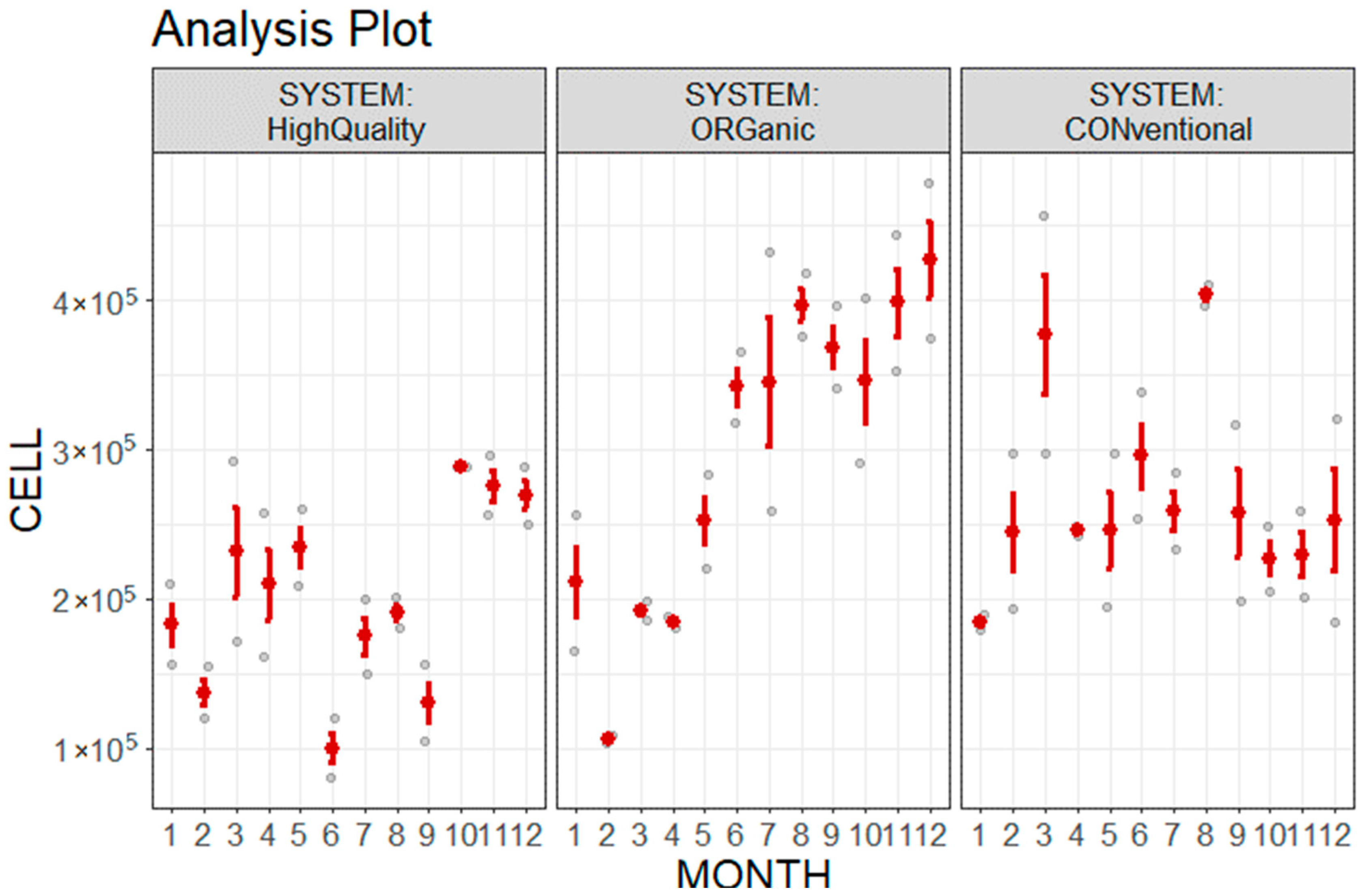 Sustainability 13 04354 g005