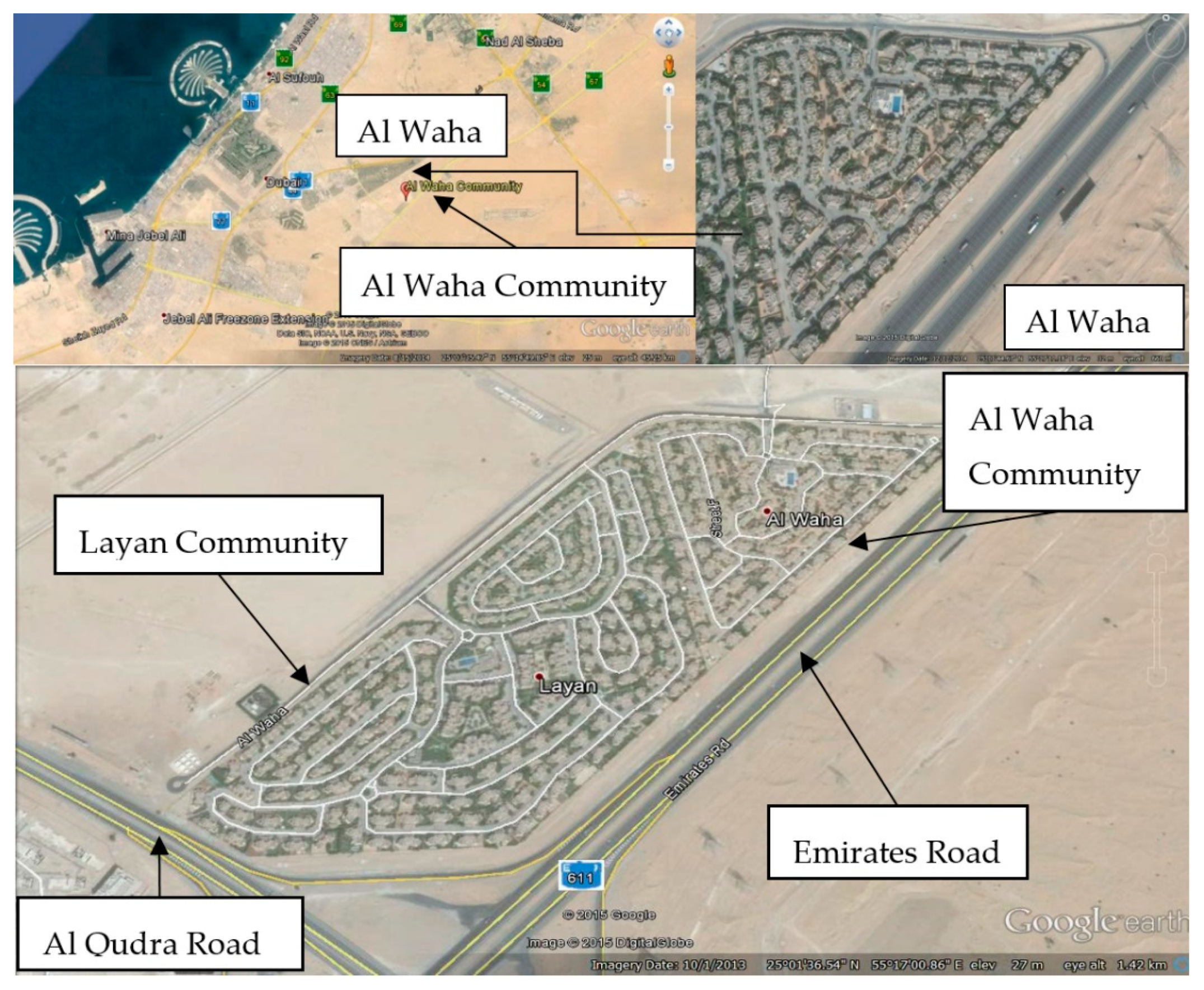 Sustainability 13 04355 g001