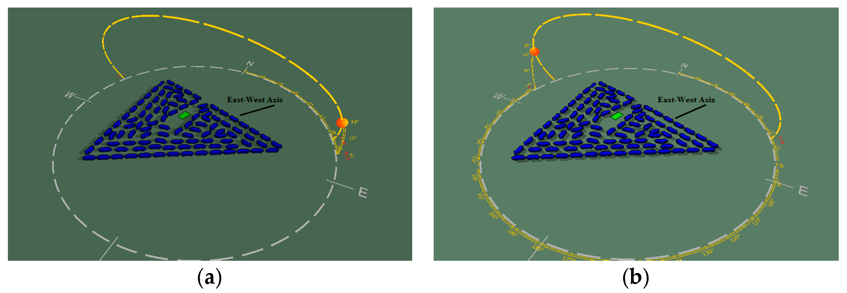 Sustainability 13 04355 g003