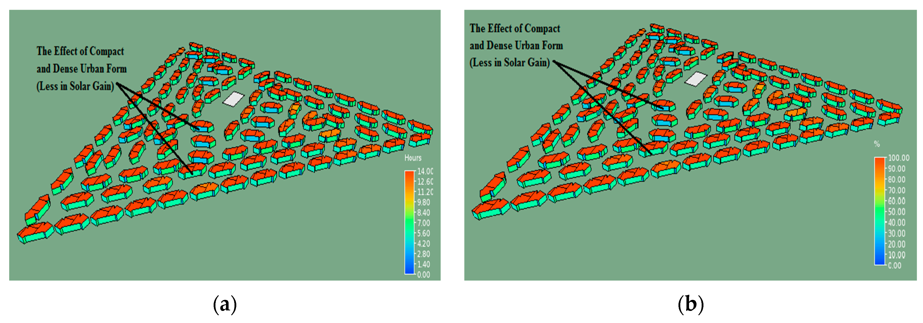 Sustainability 13 04355 g004