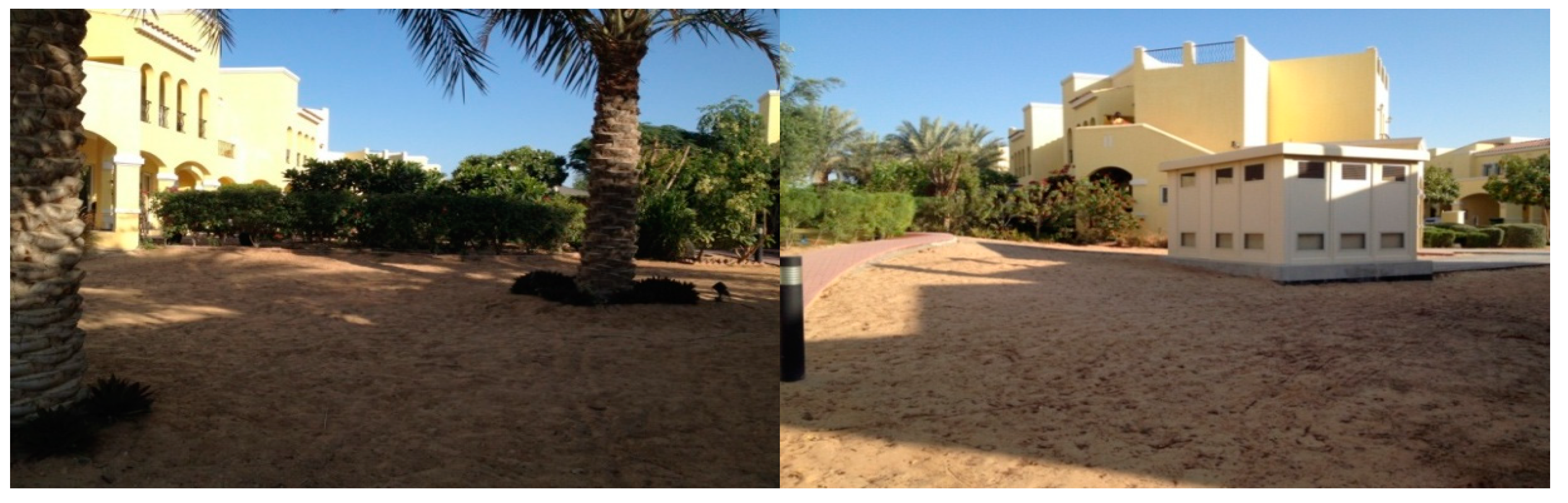 Sustainability 13 04355 g005