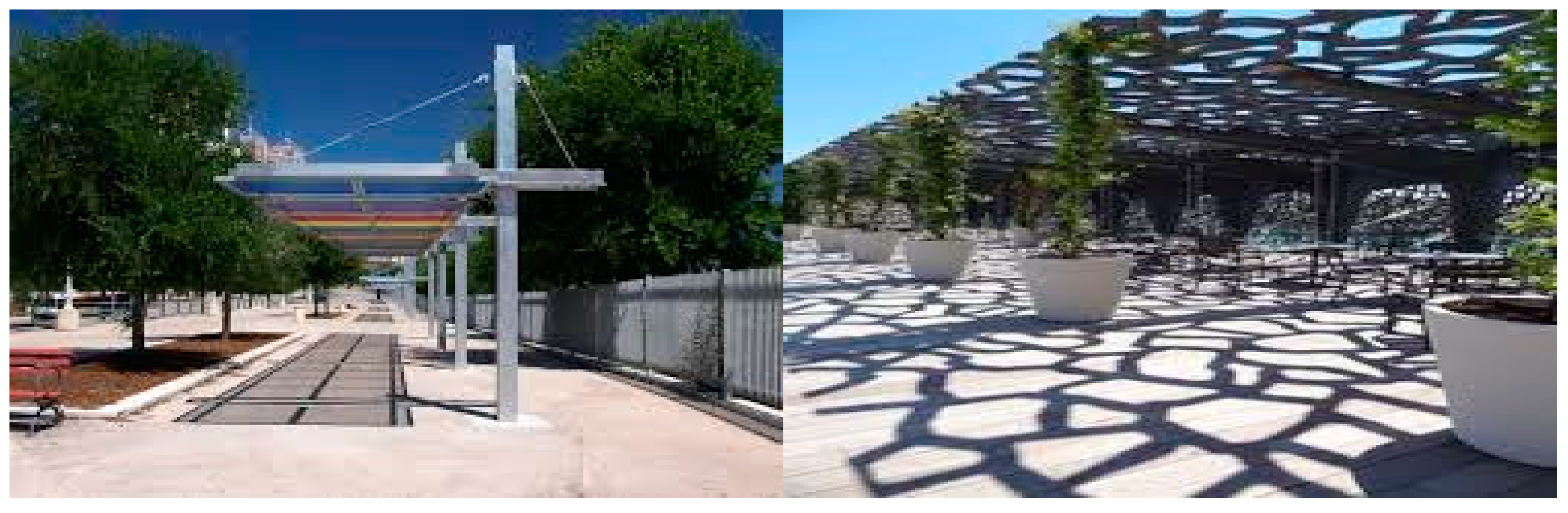 Sustainability 13 04355 g008