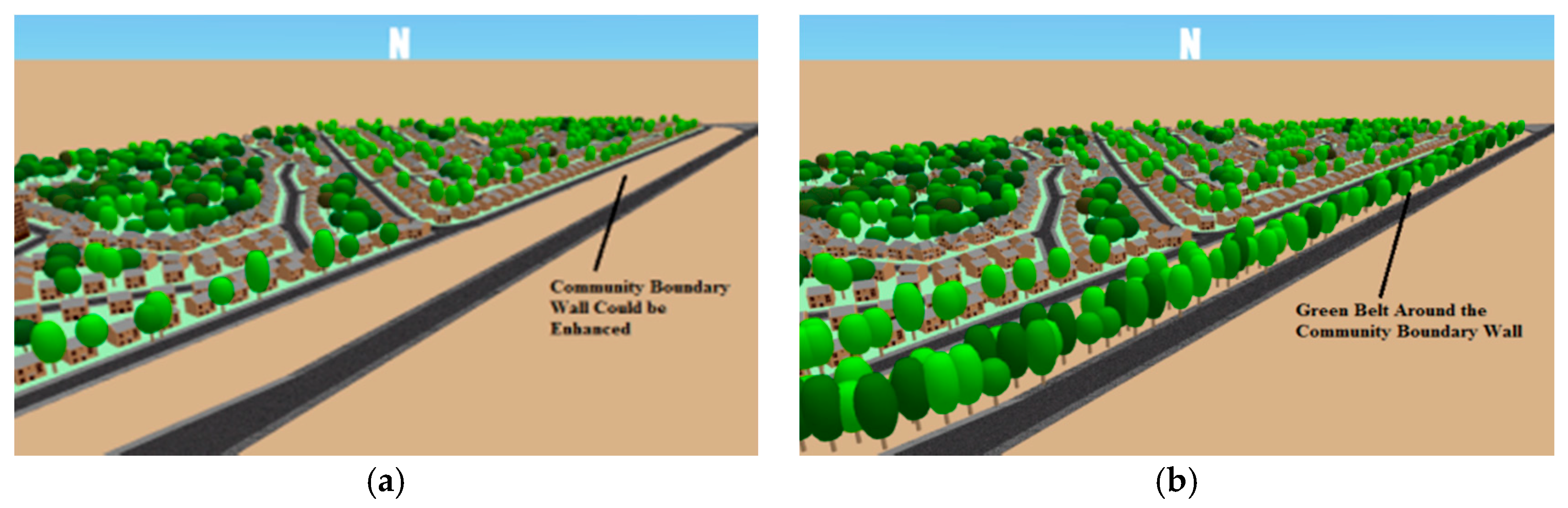 Sustainability 13 04355 g010