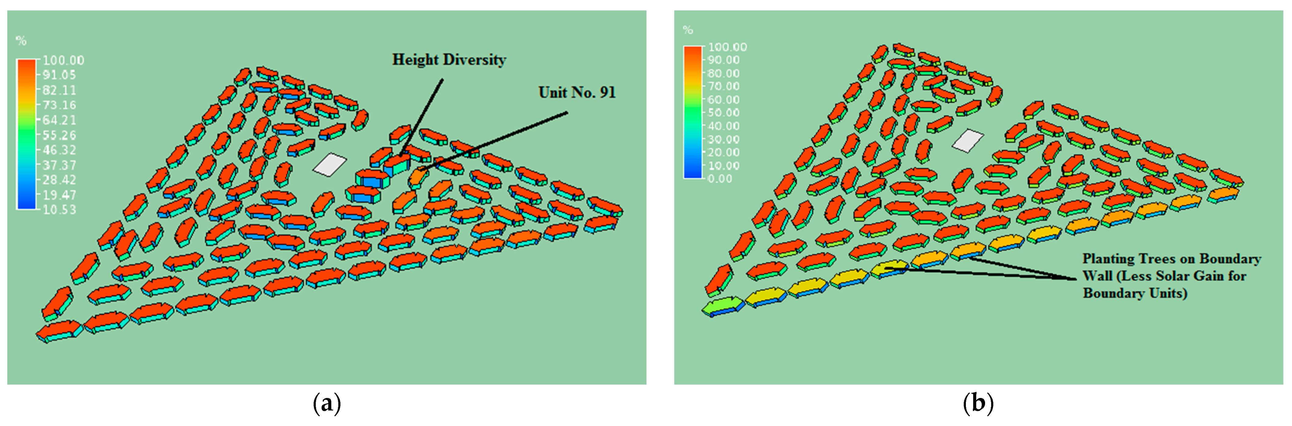 Sustainability 13 04355 g011