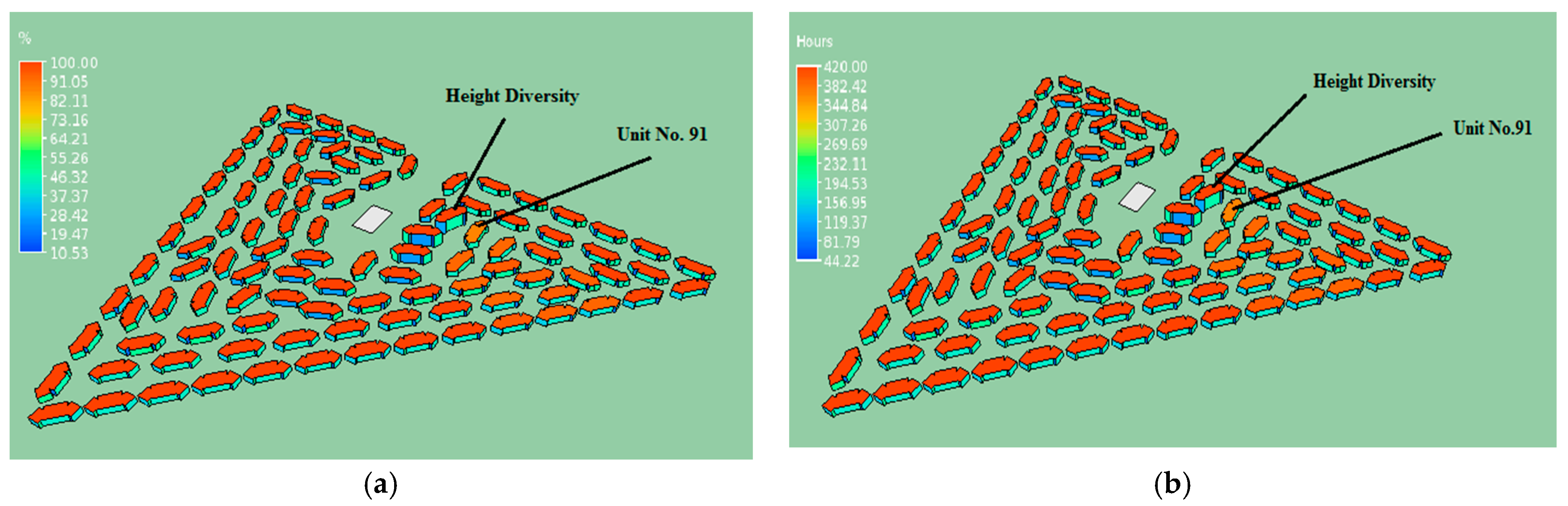 Sustainability 13 04355 g012