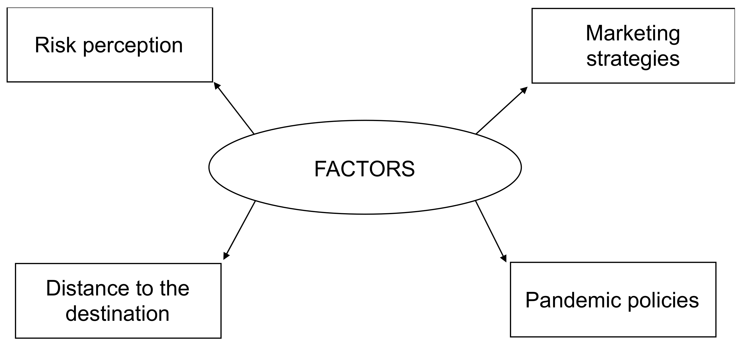 Sustainability 13 04356 g001