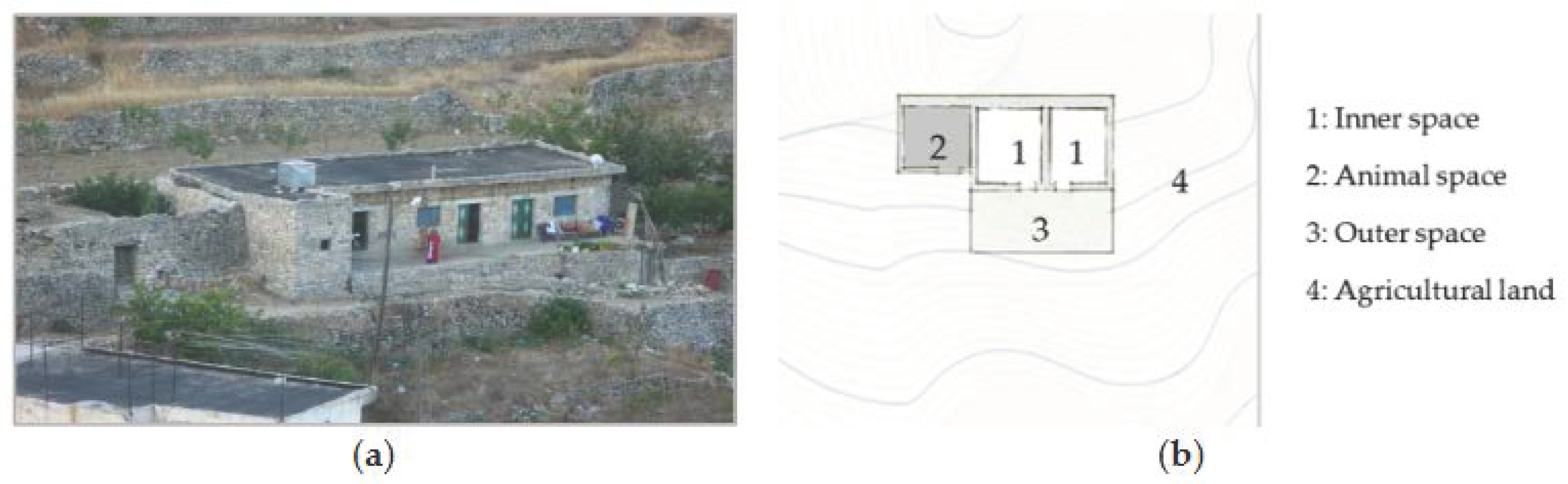 Sustainability 13 04357 g002