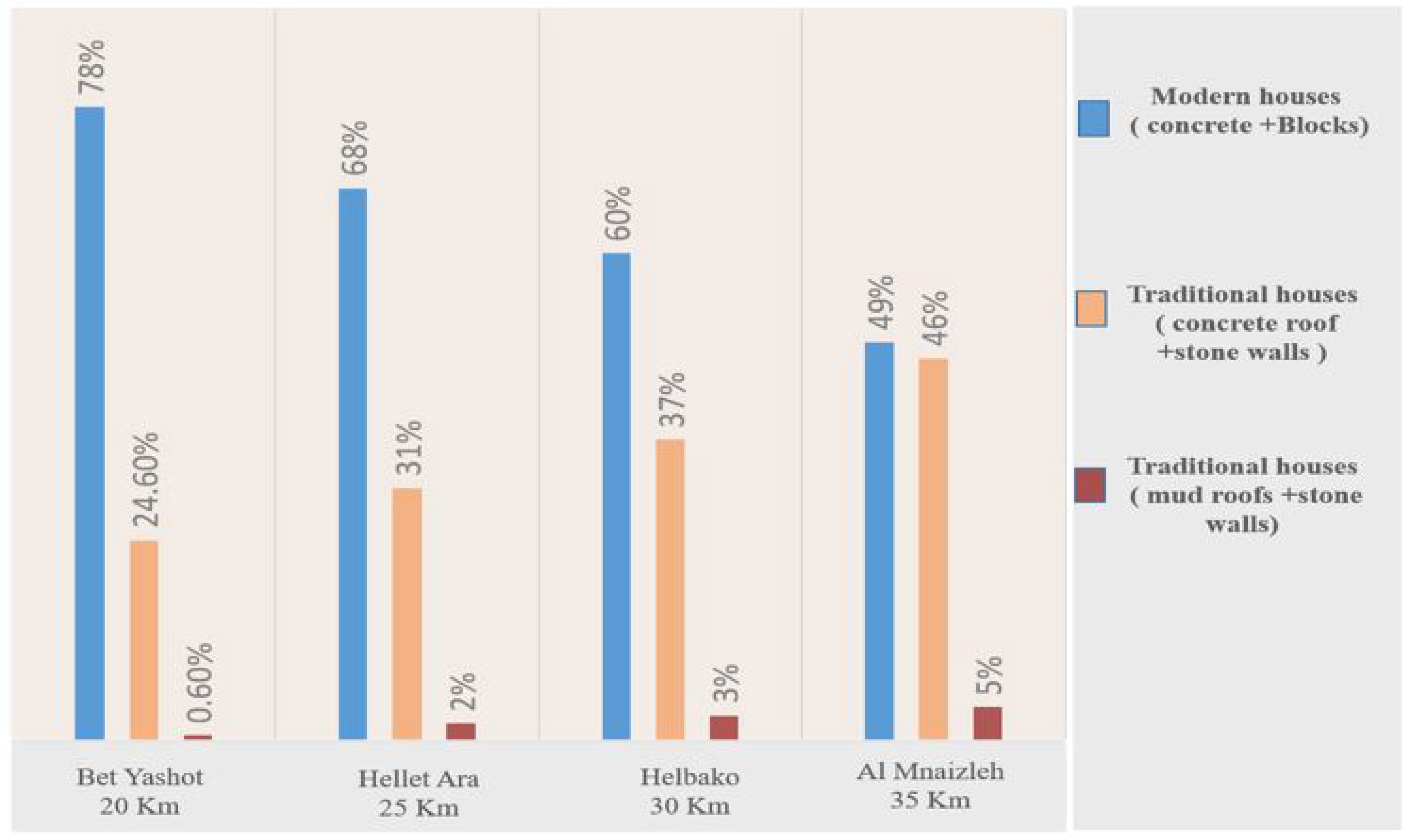 Sustainability 13 04357 g008