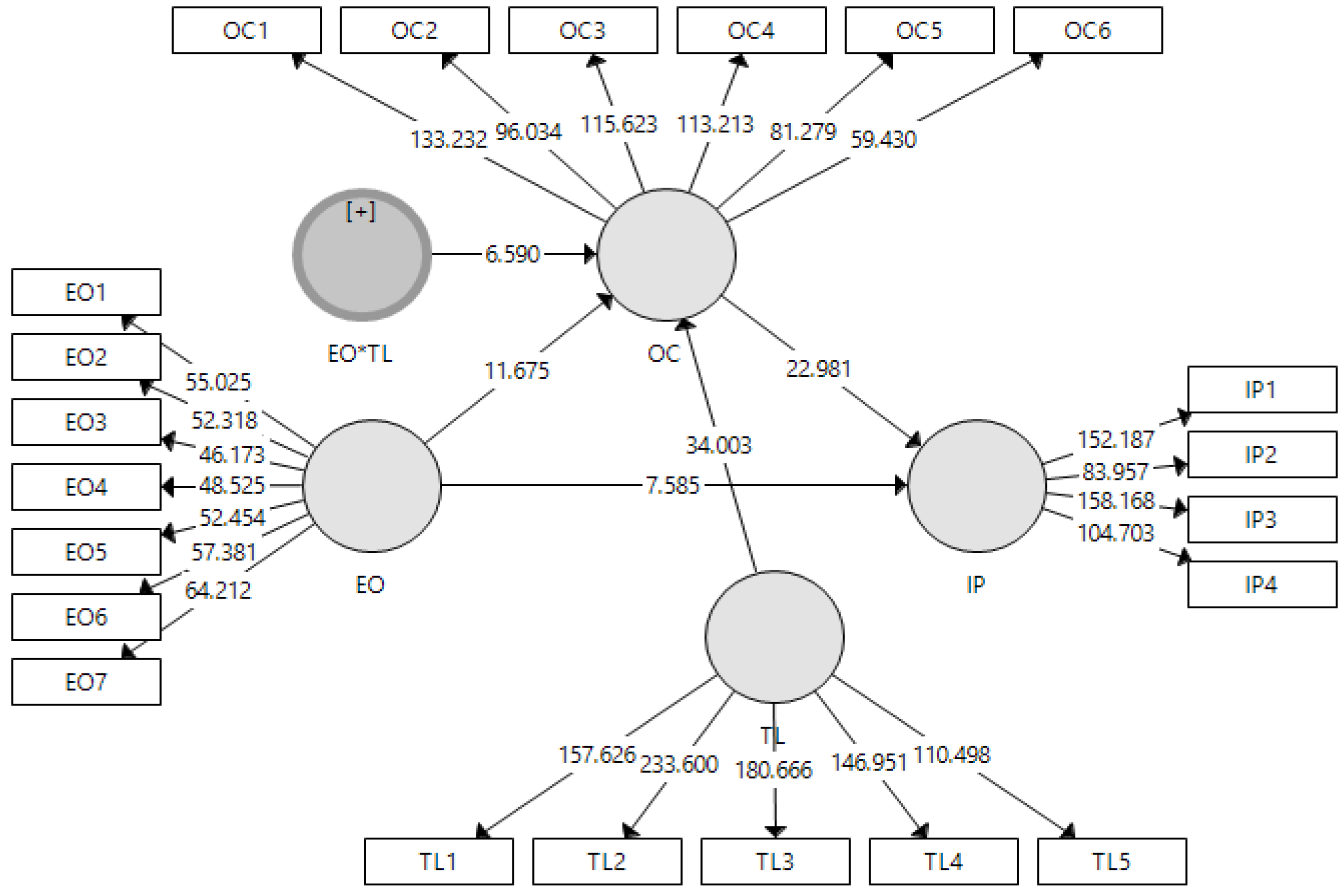 Sustainability 13 04361 g002