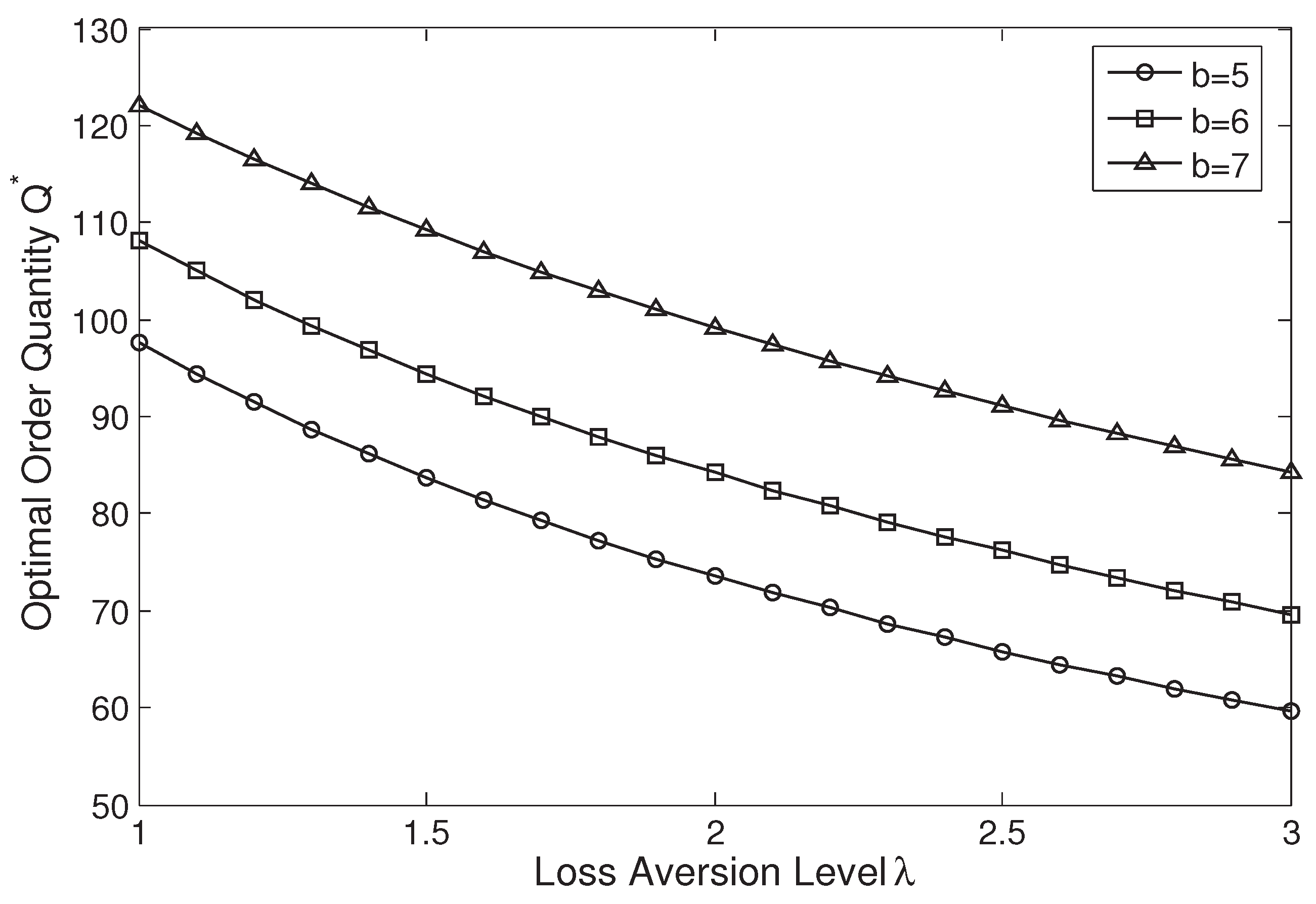 Sustainability 13 04364 g001