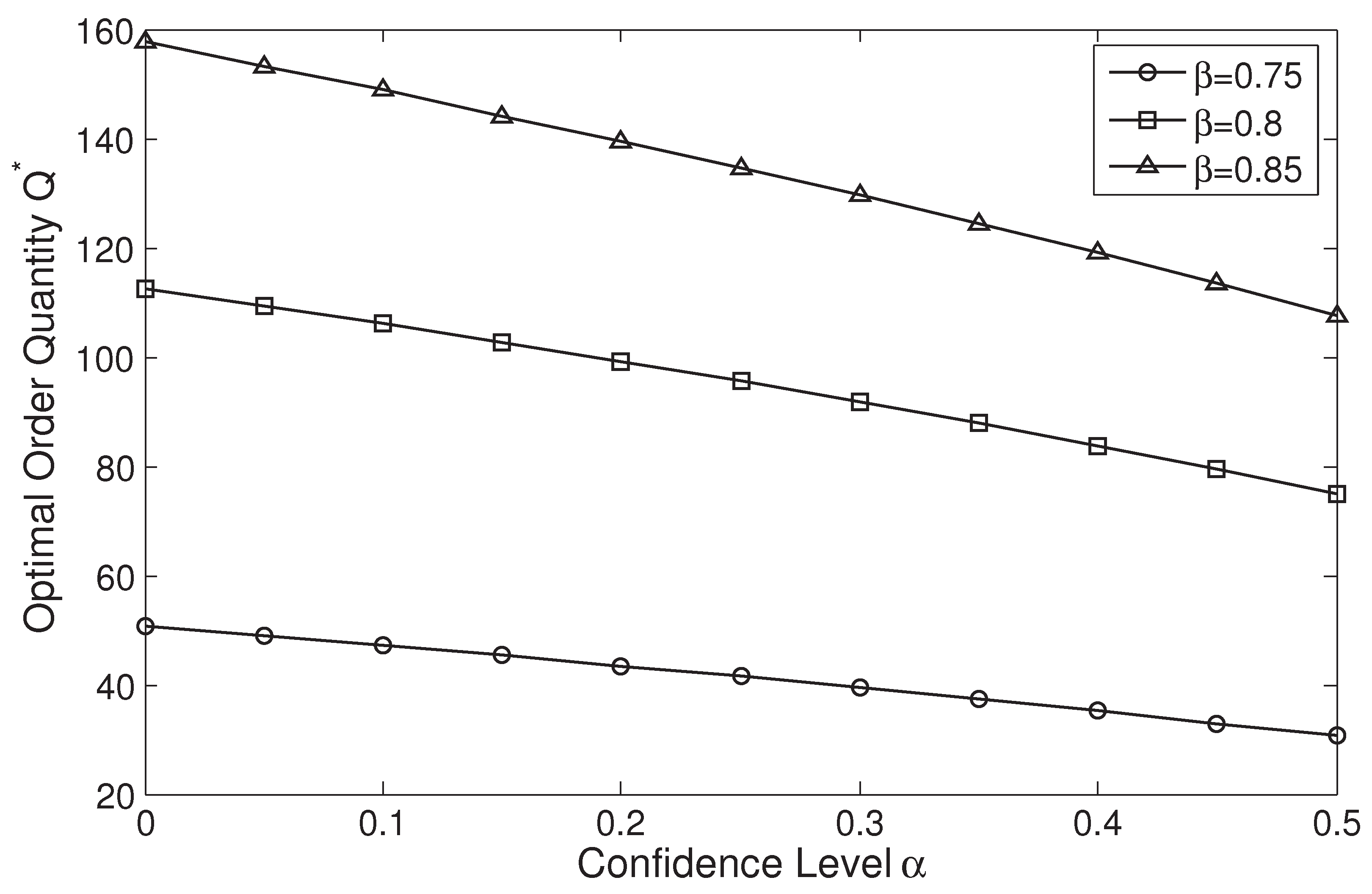 Sustainability 13 04364 g003