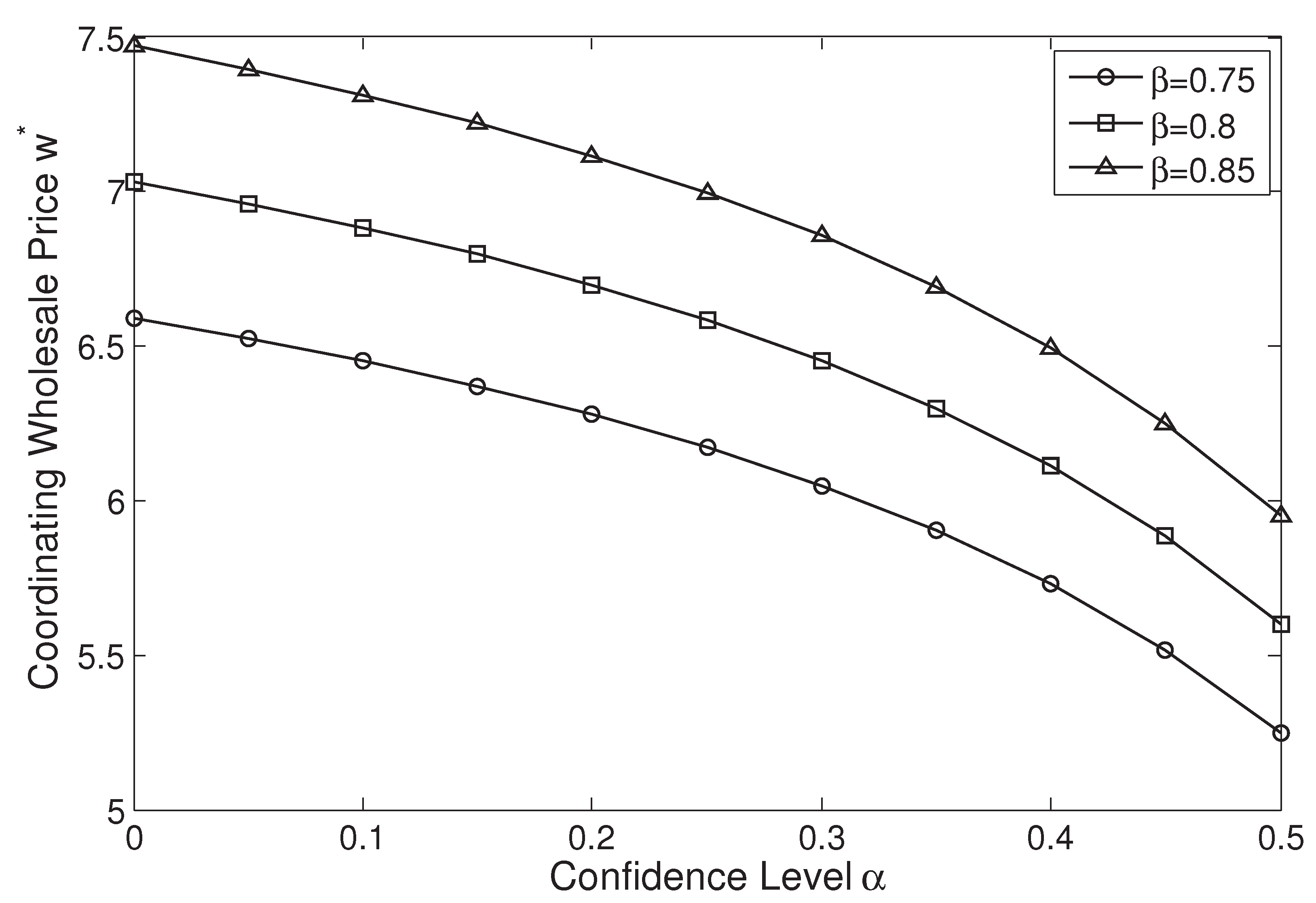 Sustainability 13 04364 g004