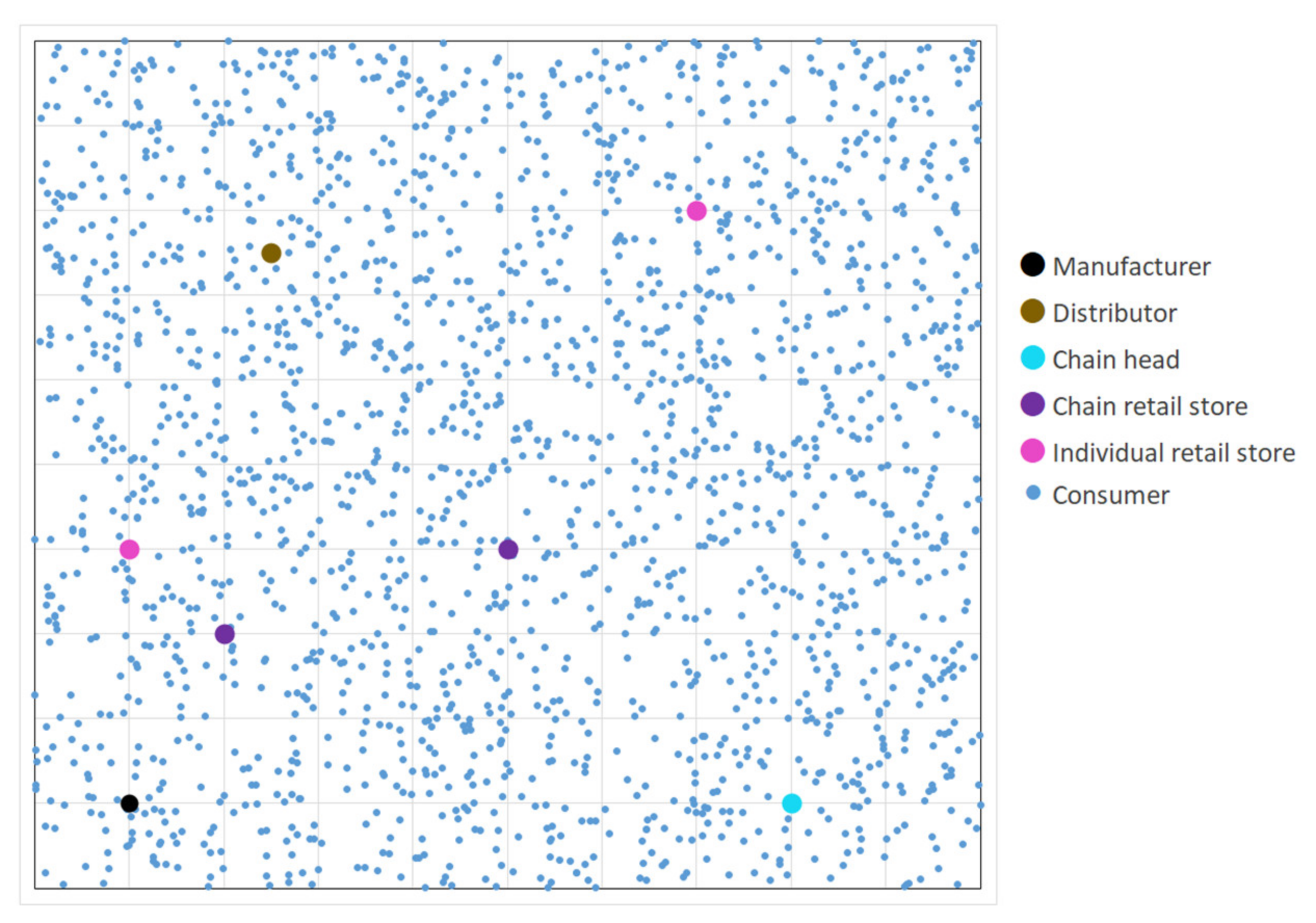 Sustainability 13 04370 g003