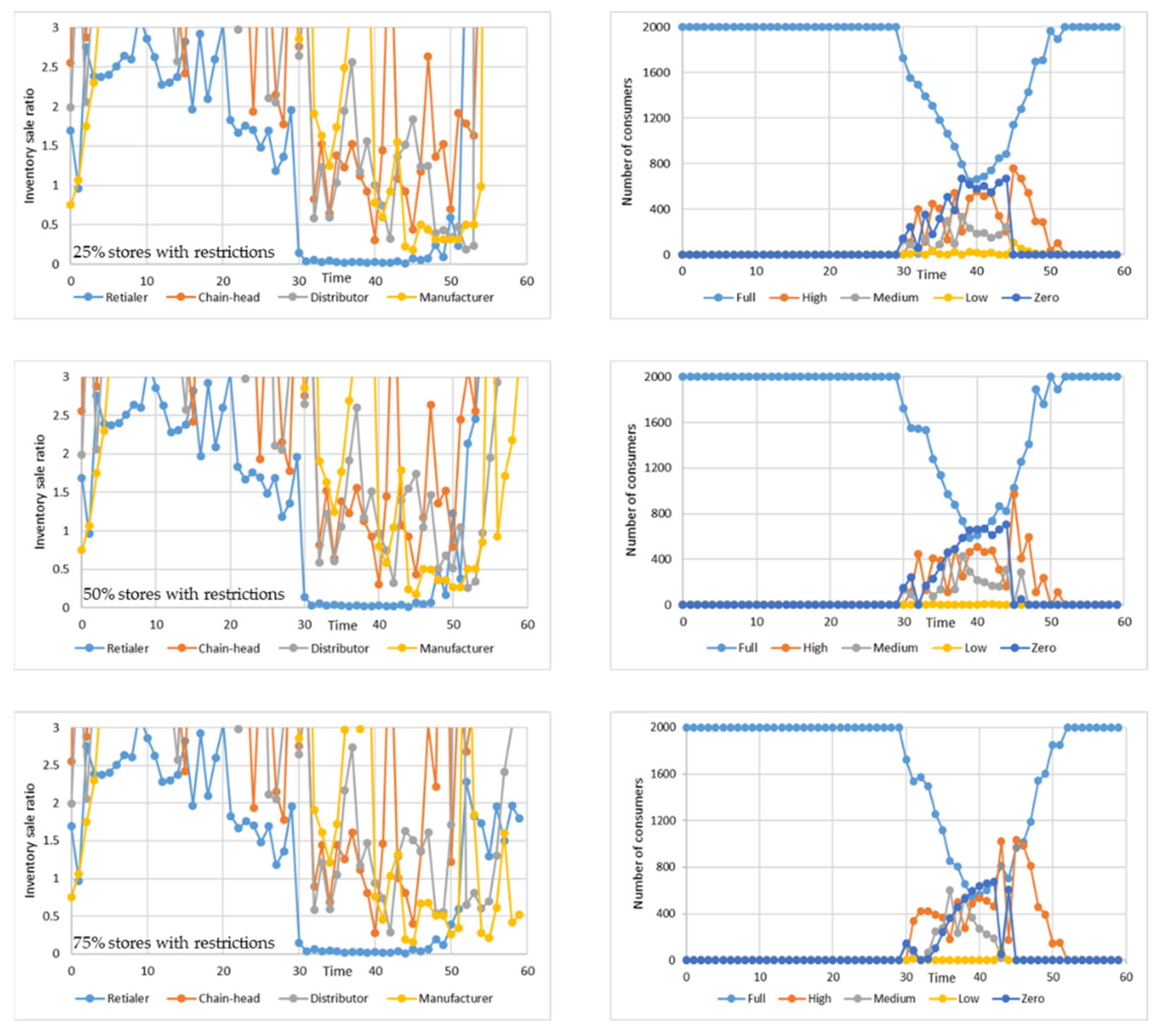 Sustainability 13 04370 g013