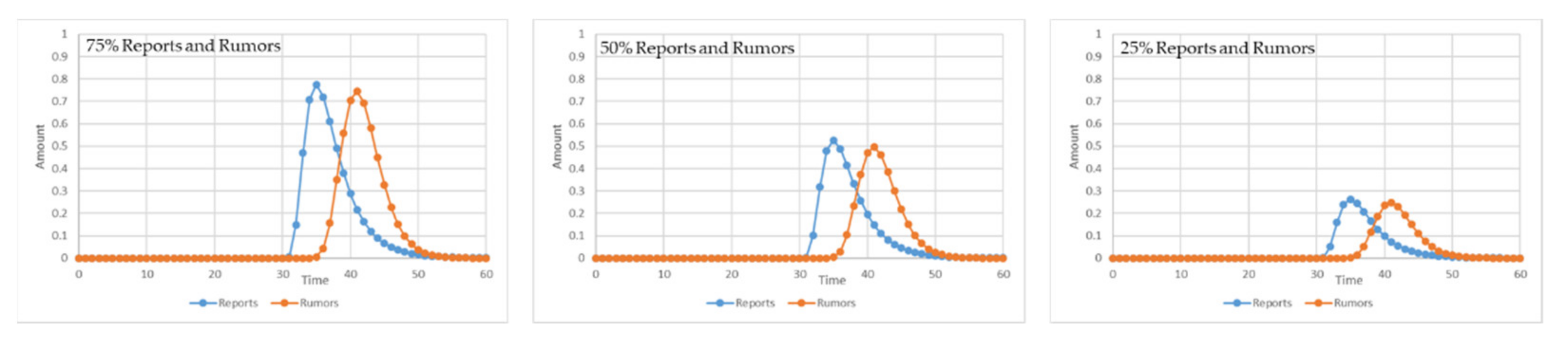 Sustainability 13 04370 g017