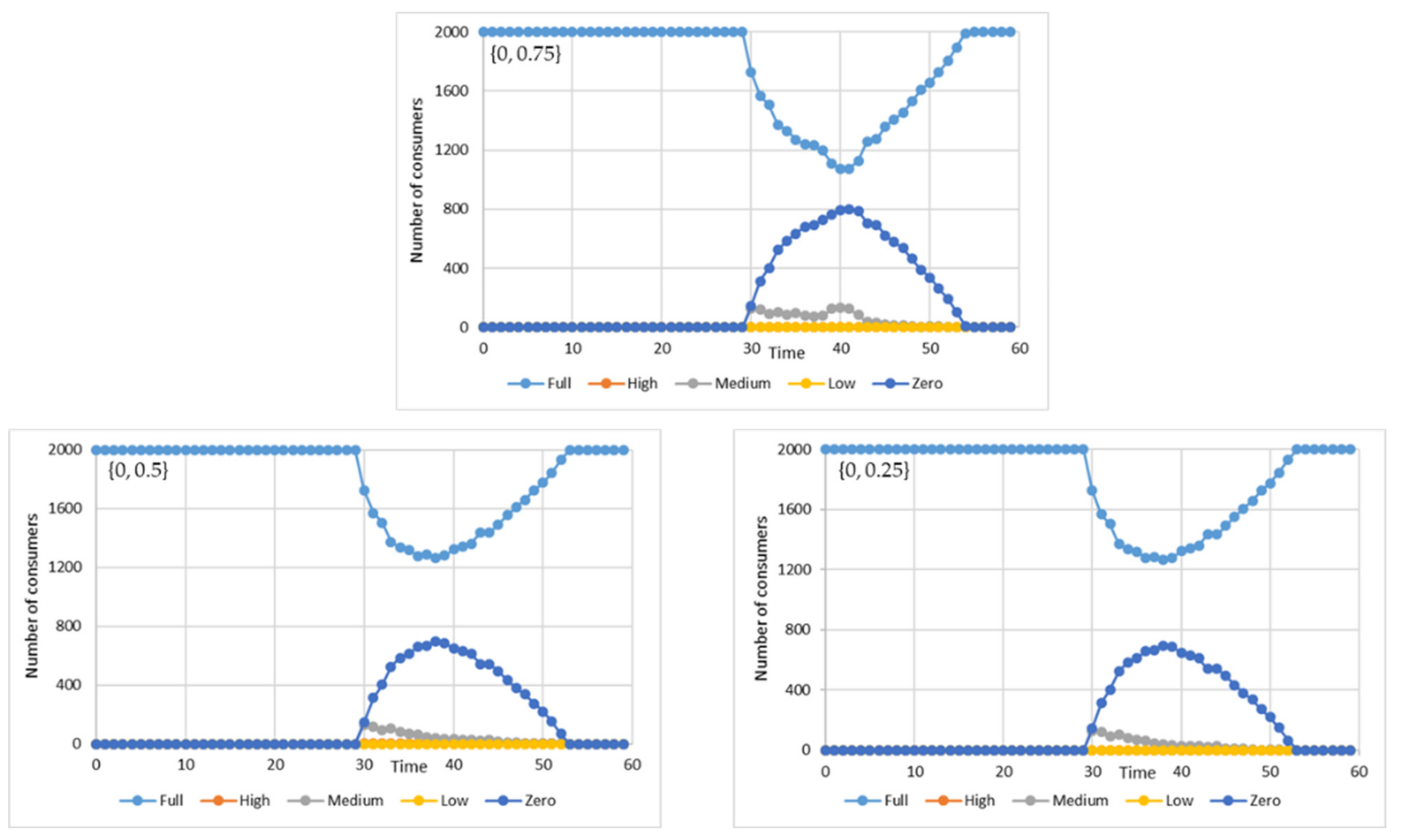 Sustainability 13 04370 g020