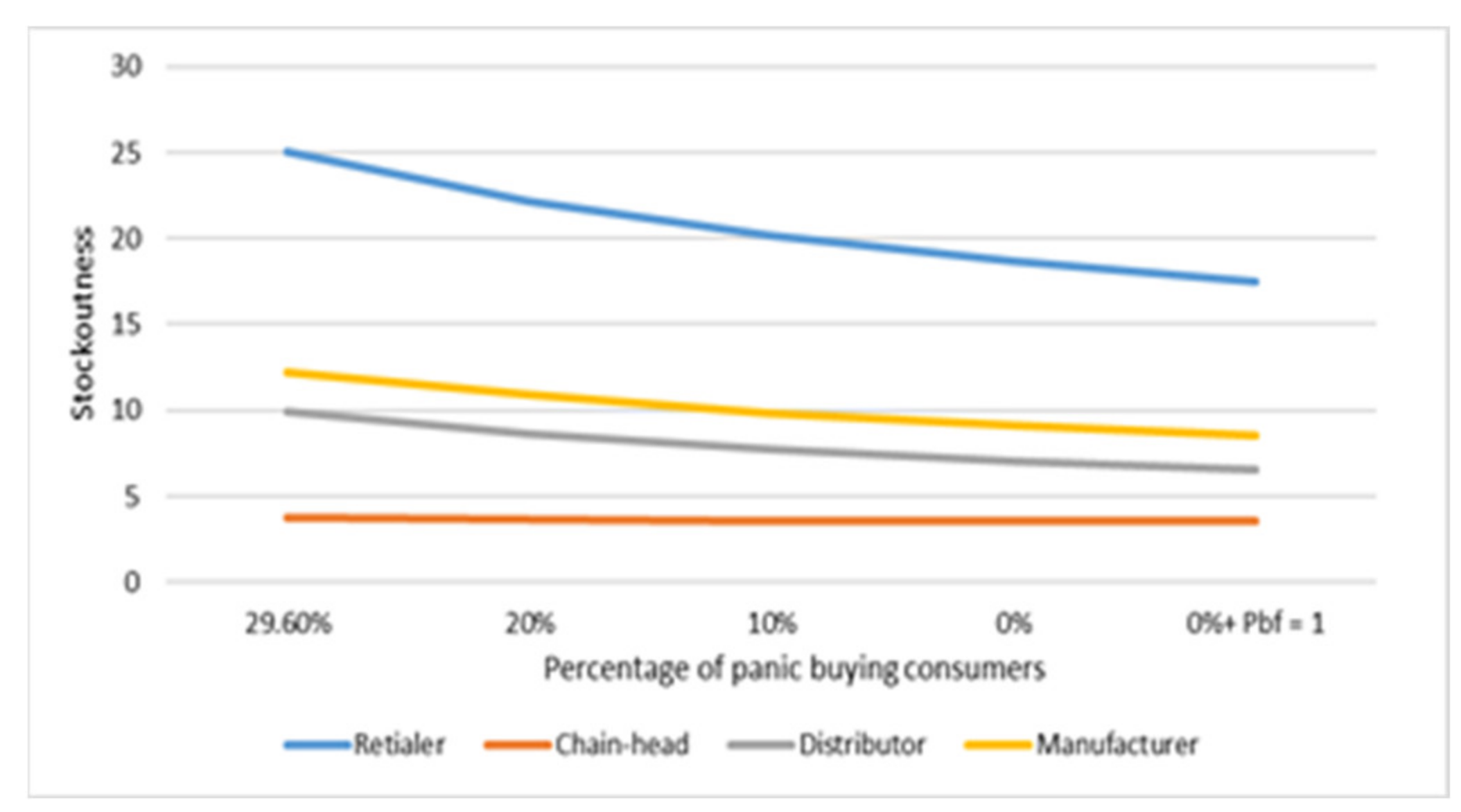 Sustainability 13 04370 g021